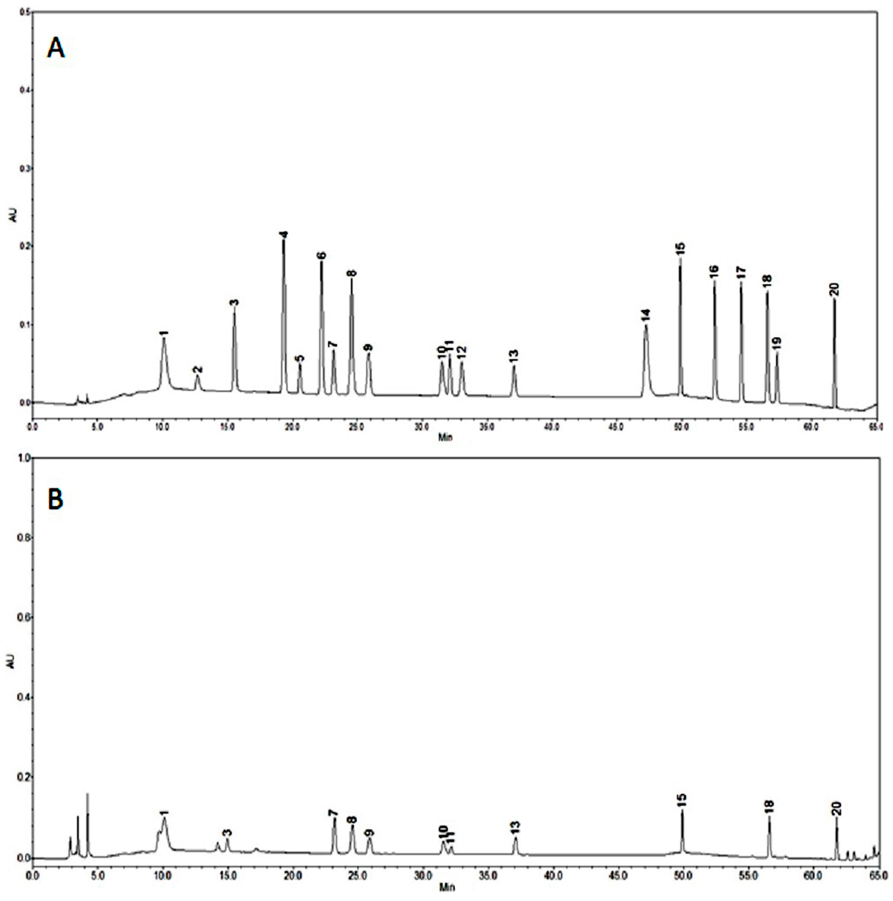 Molecules 21 00639 g004