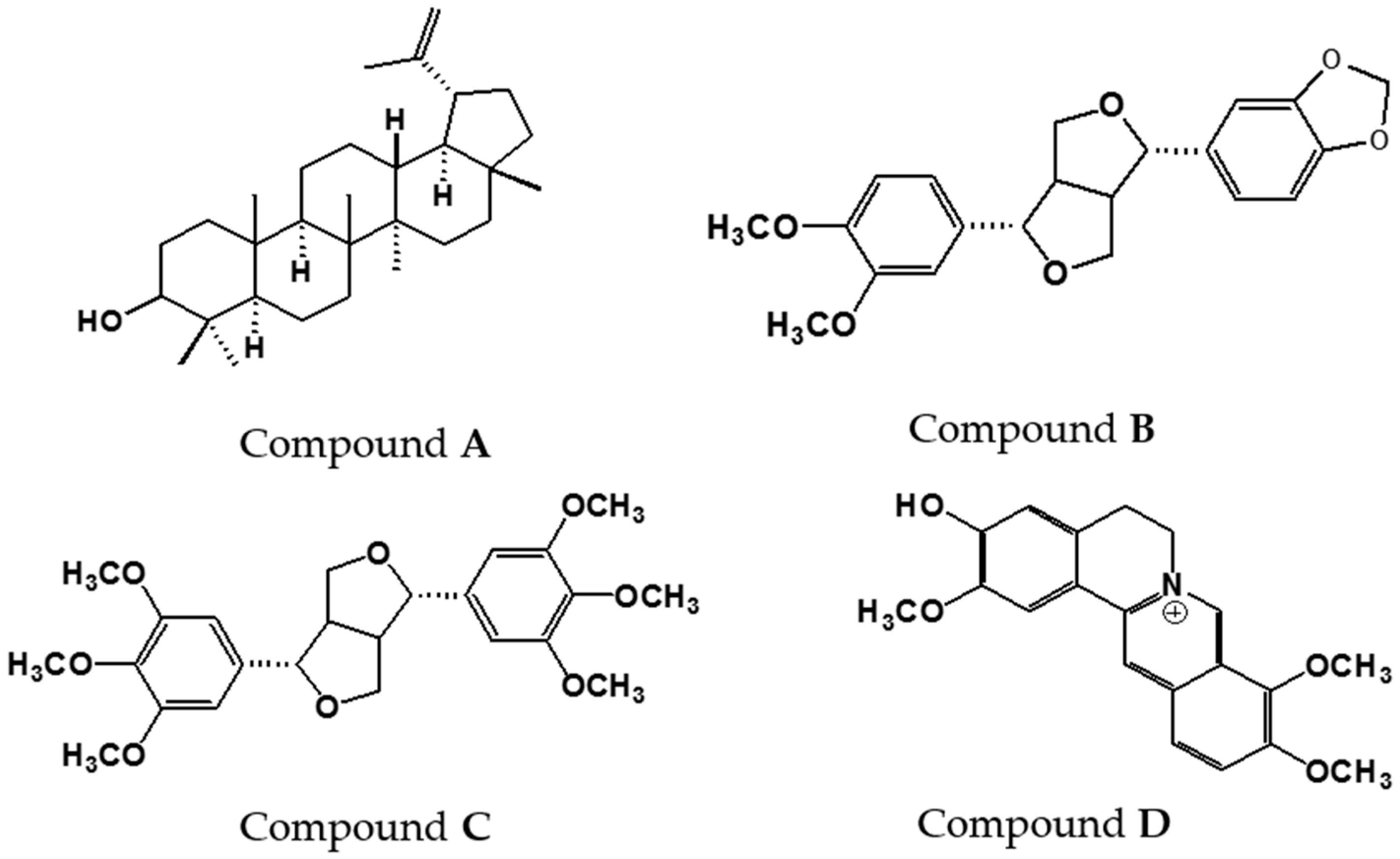 Molecules 21 00652 g002