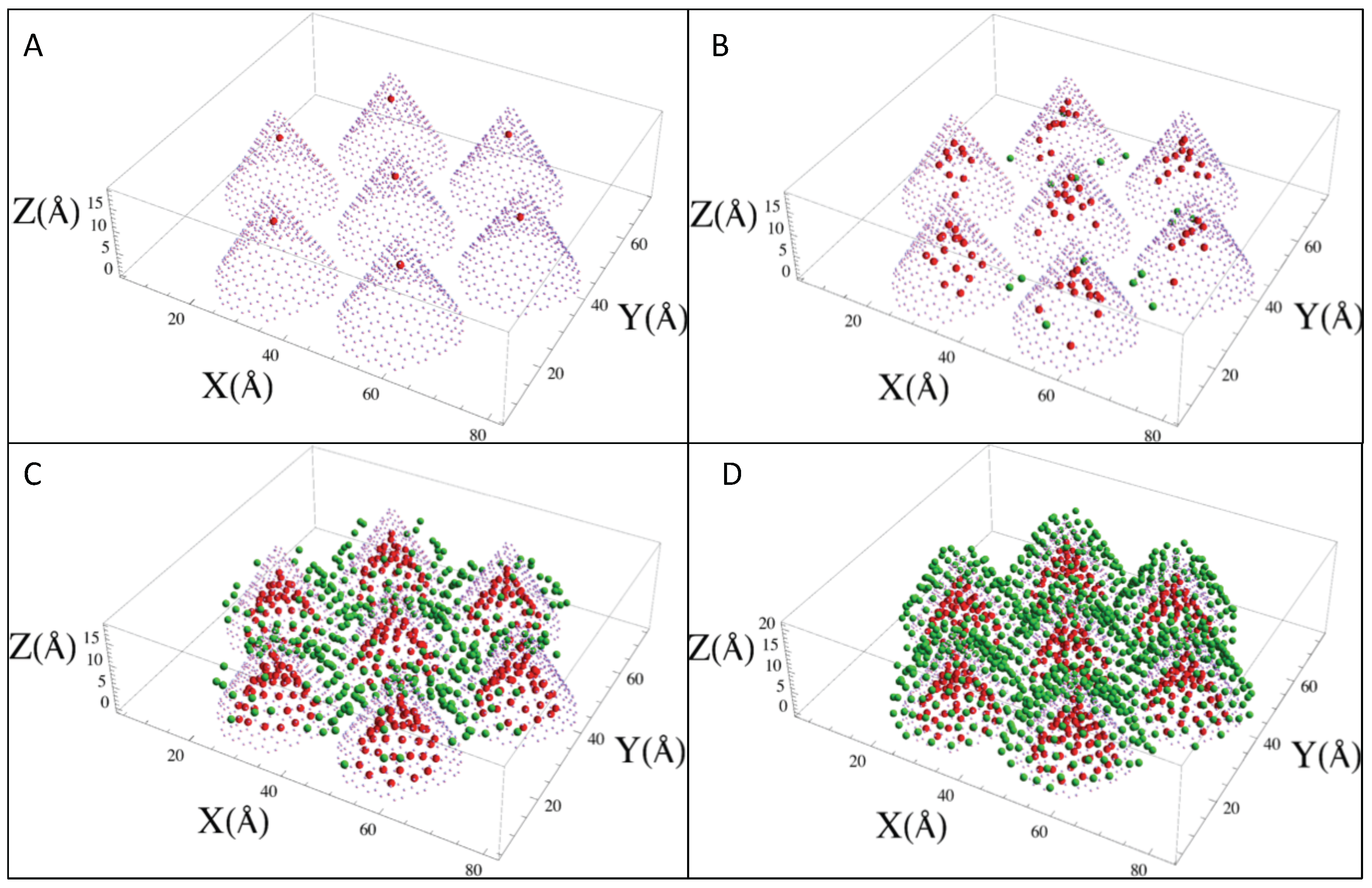 Molecules 21 00662 g003 550