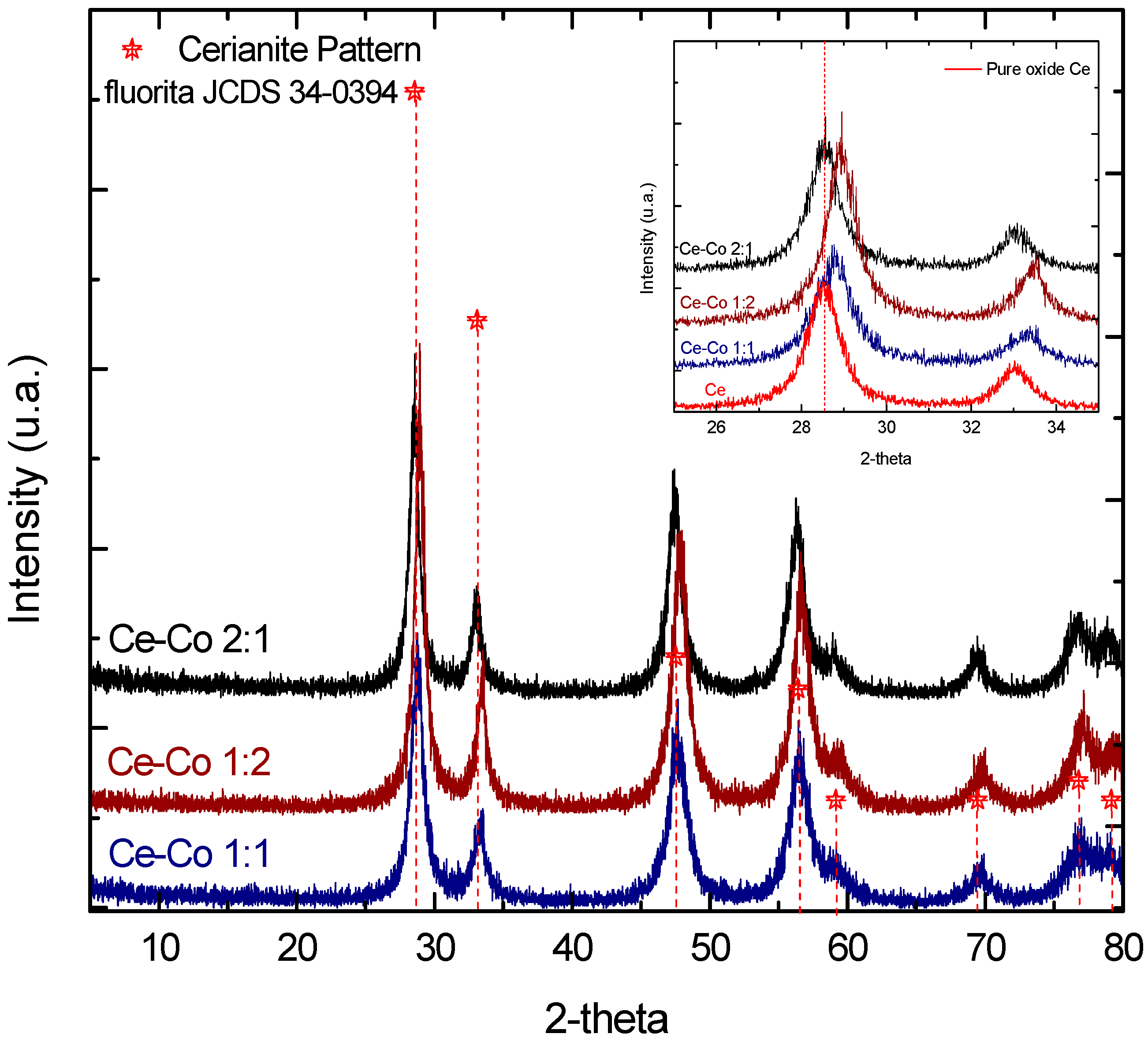 Molecules 21 00668 g001