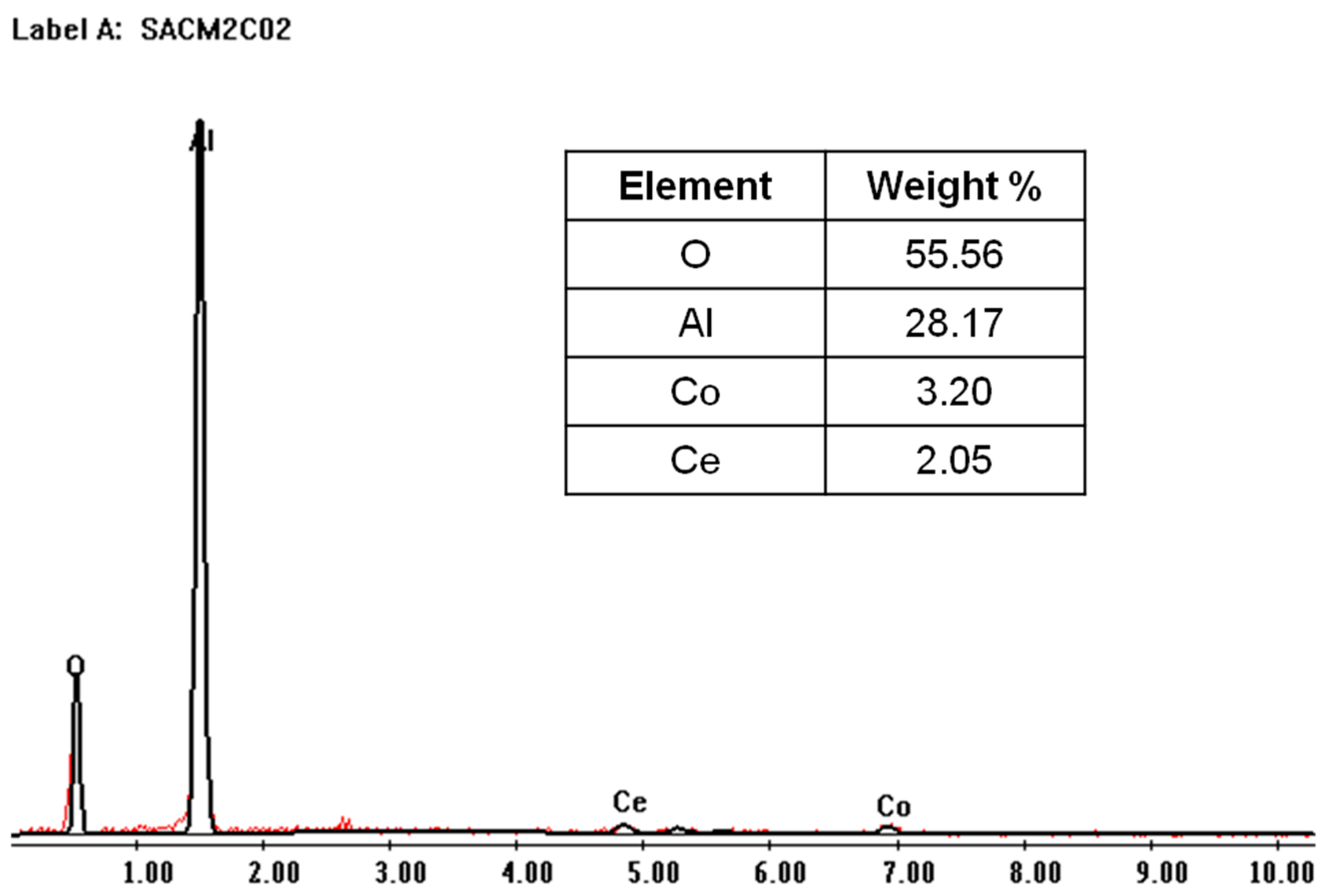Molecules 21 00668 g008