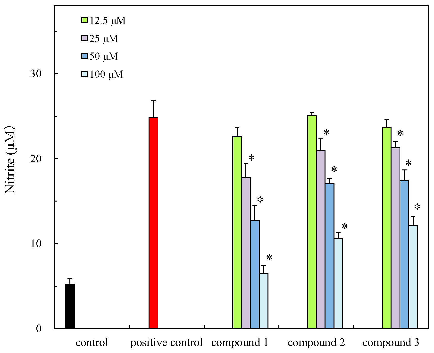 Molecules 21 00679 g006