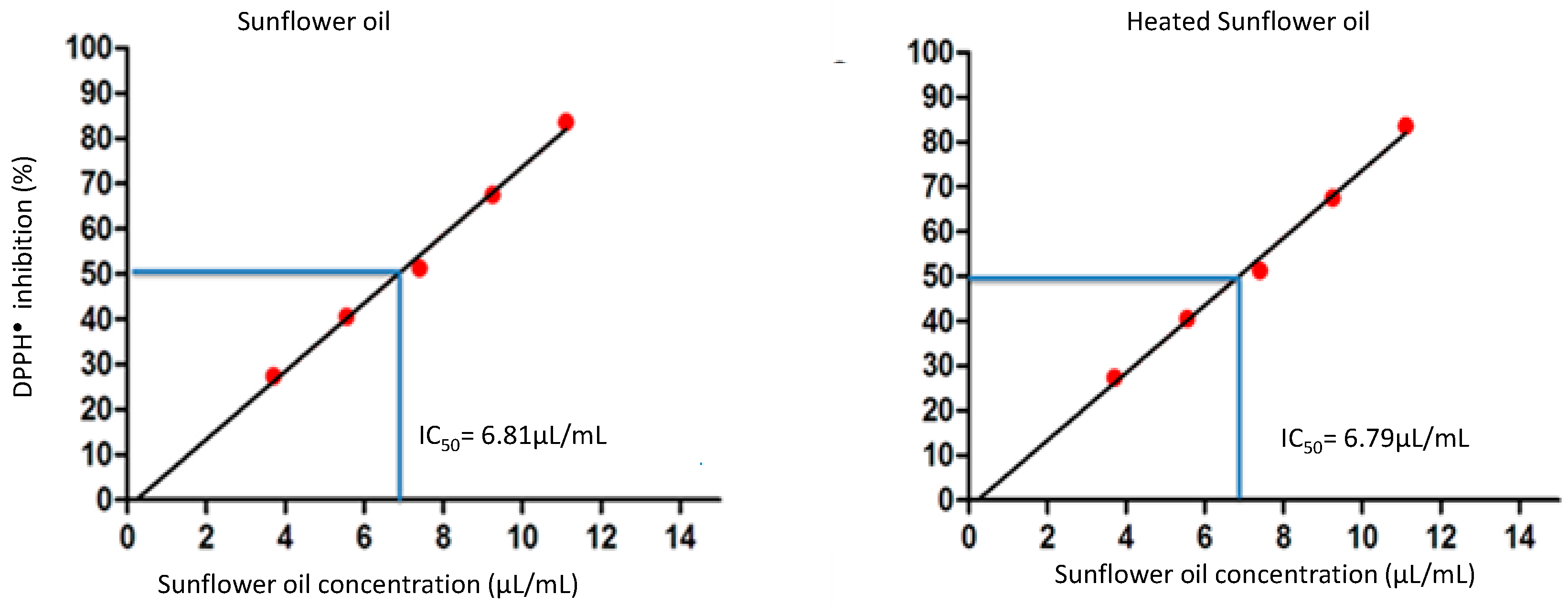 Molecules 21 00680 g001