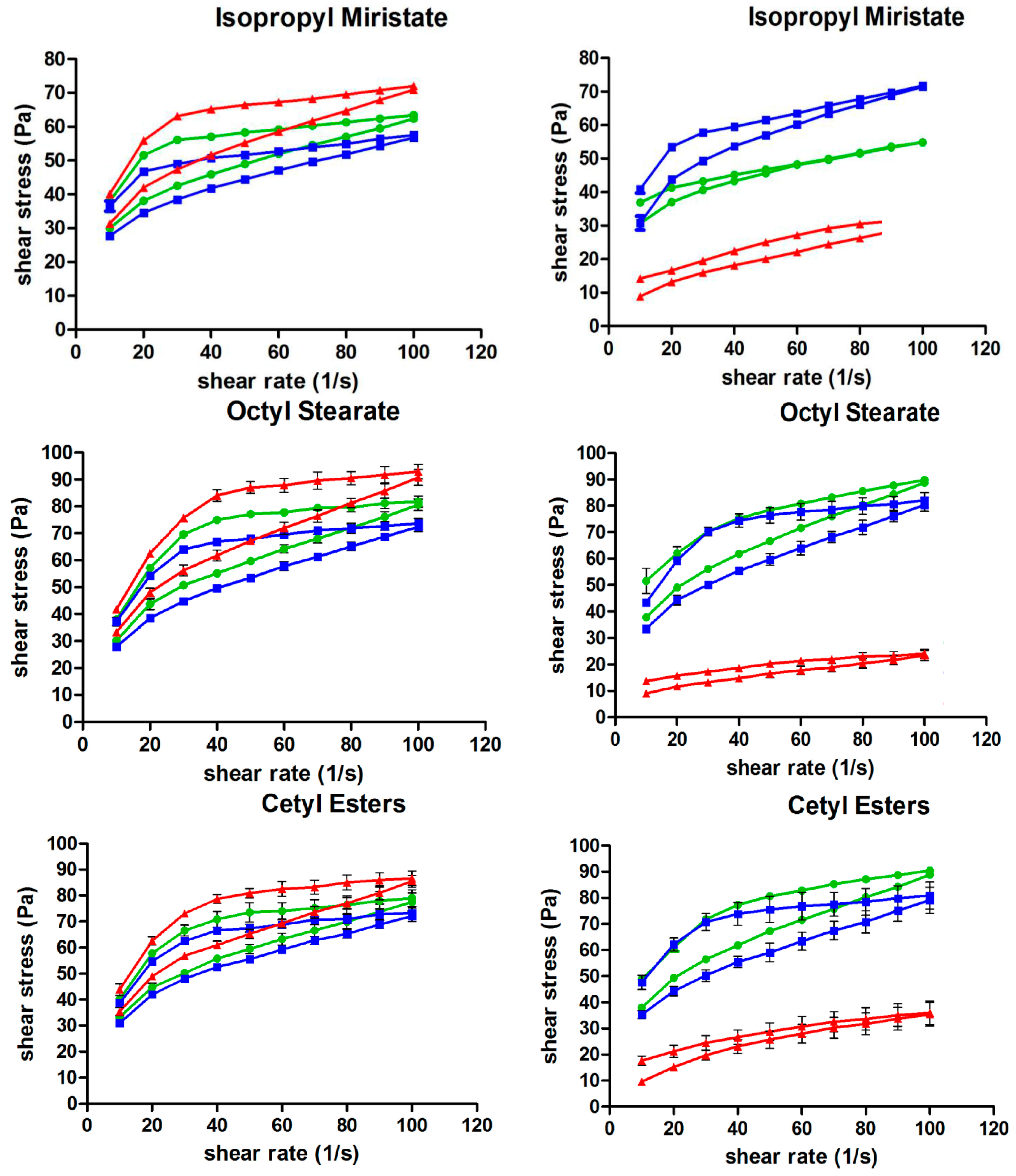 Molecules 21 00680 g007b