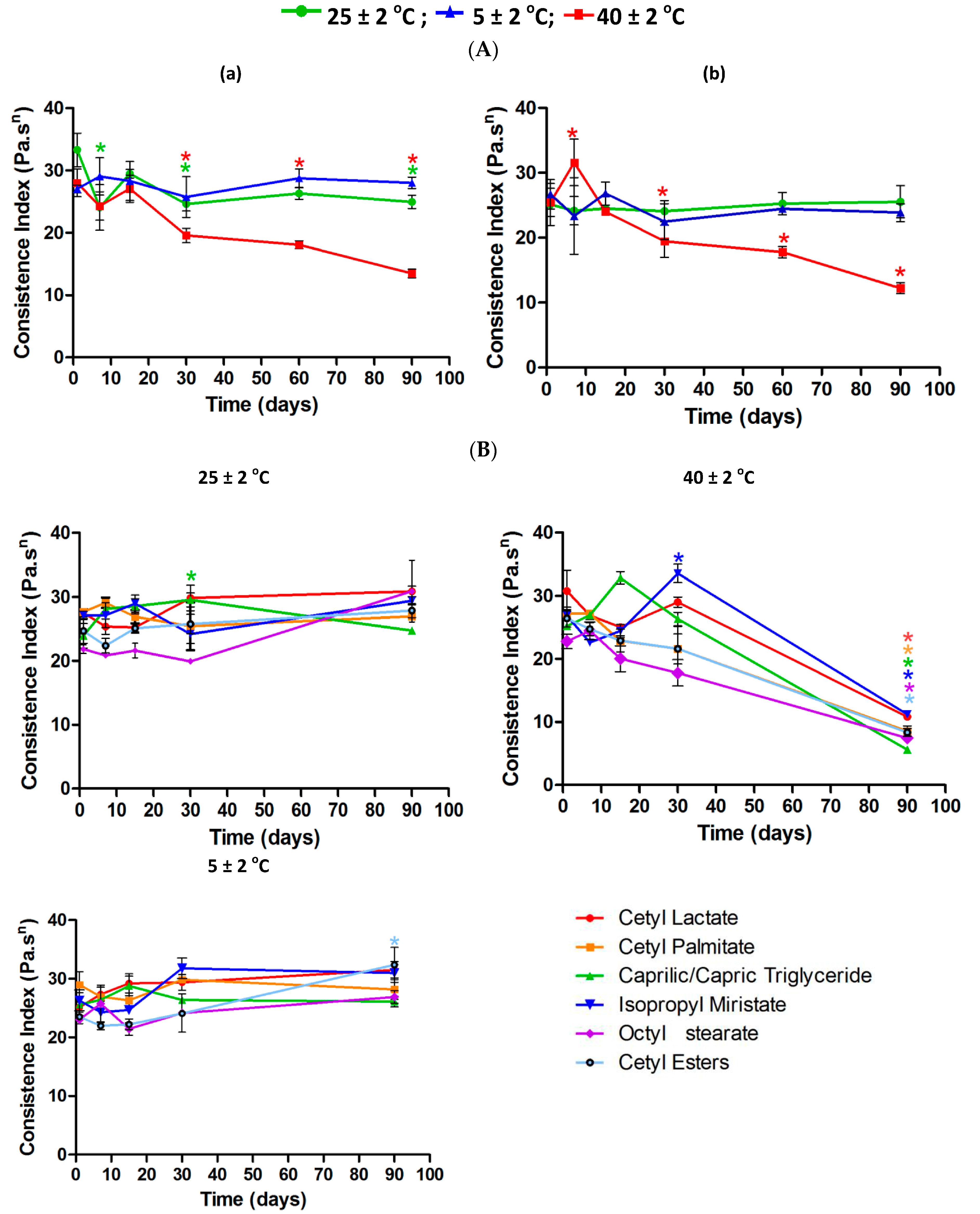 Molecules 21 00680 g008