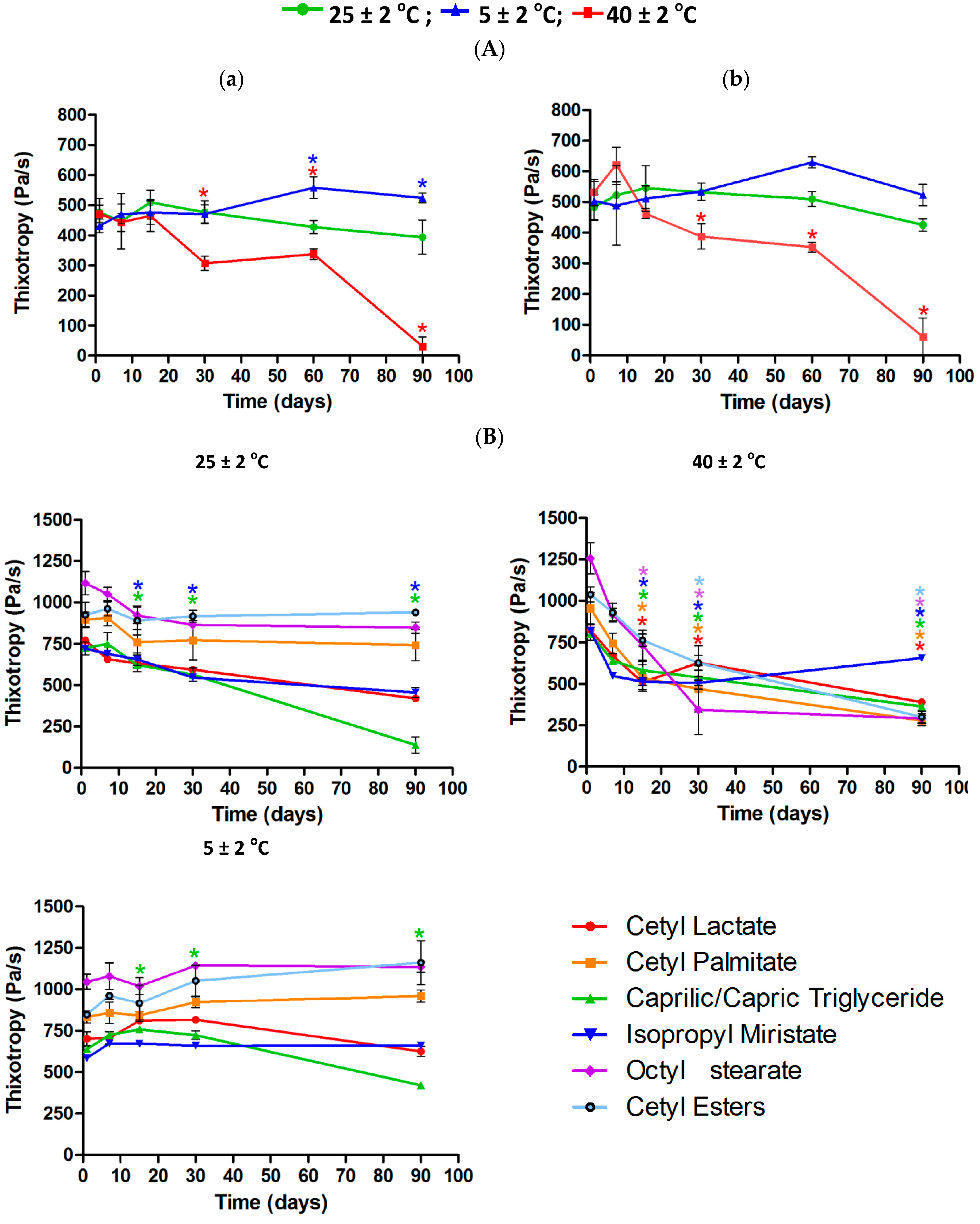 Molecules 21 00680 g010