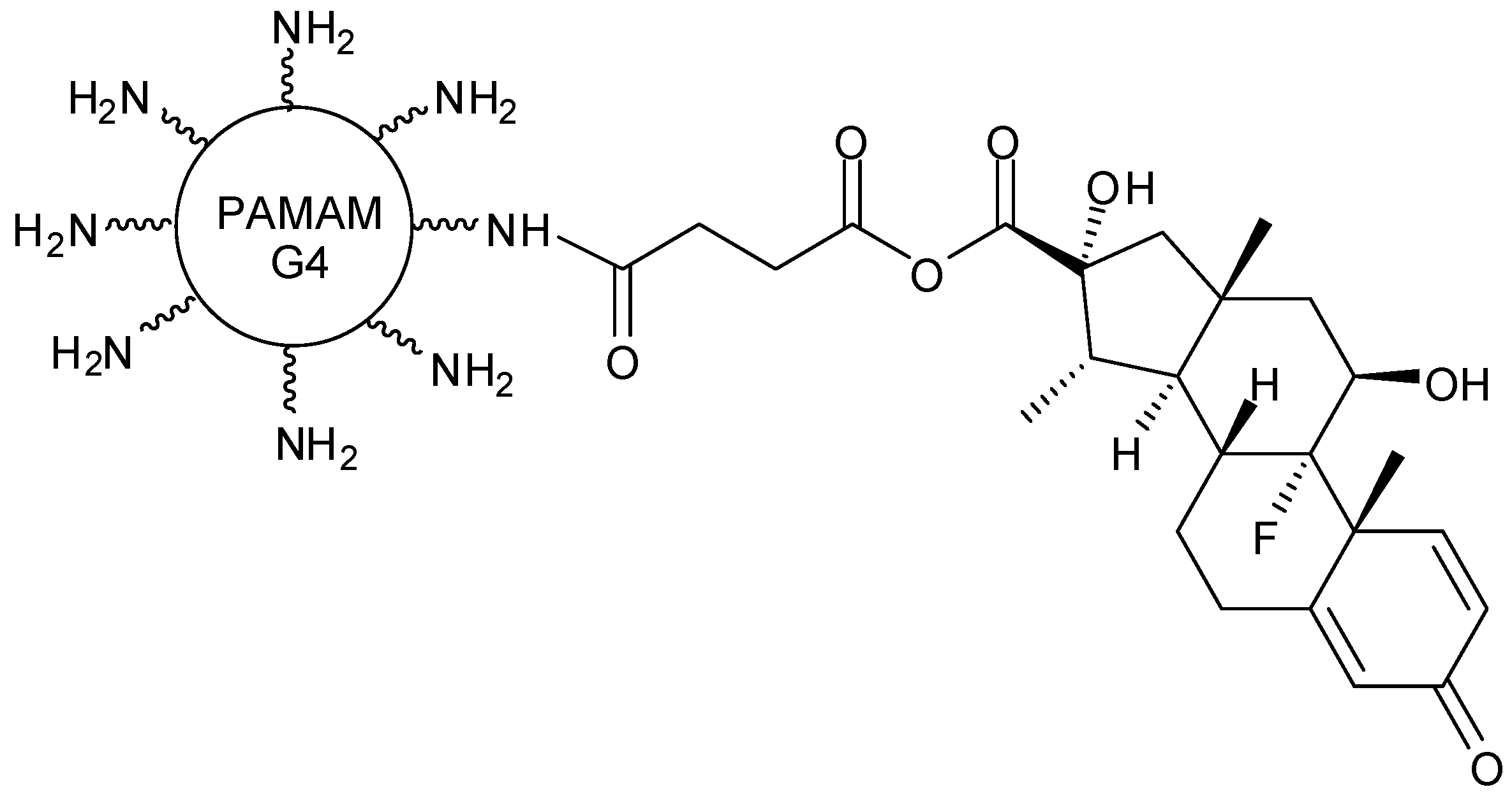 Molecules 21 00686 g002 550