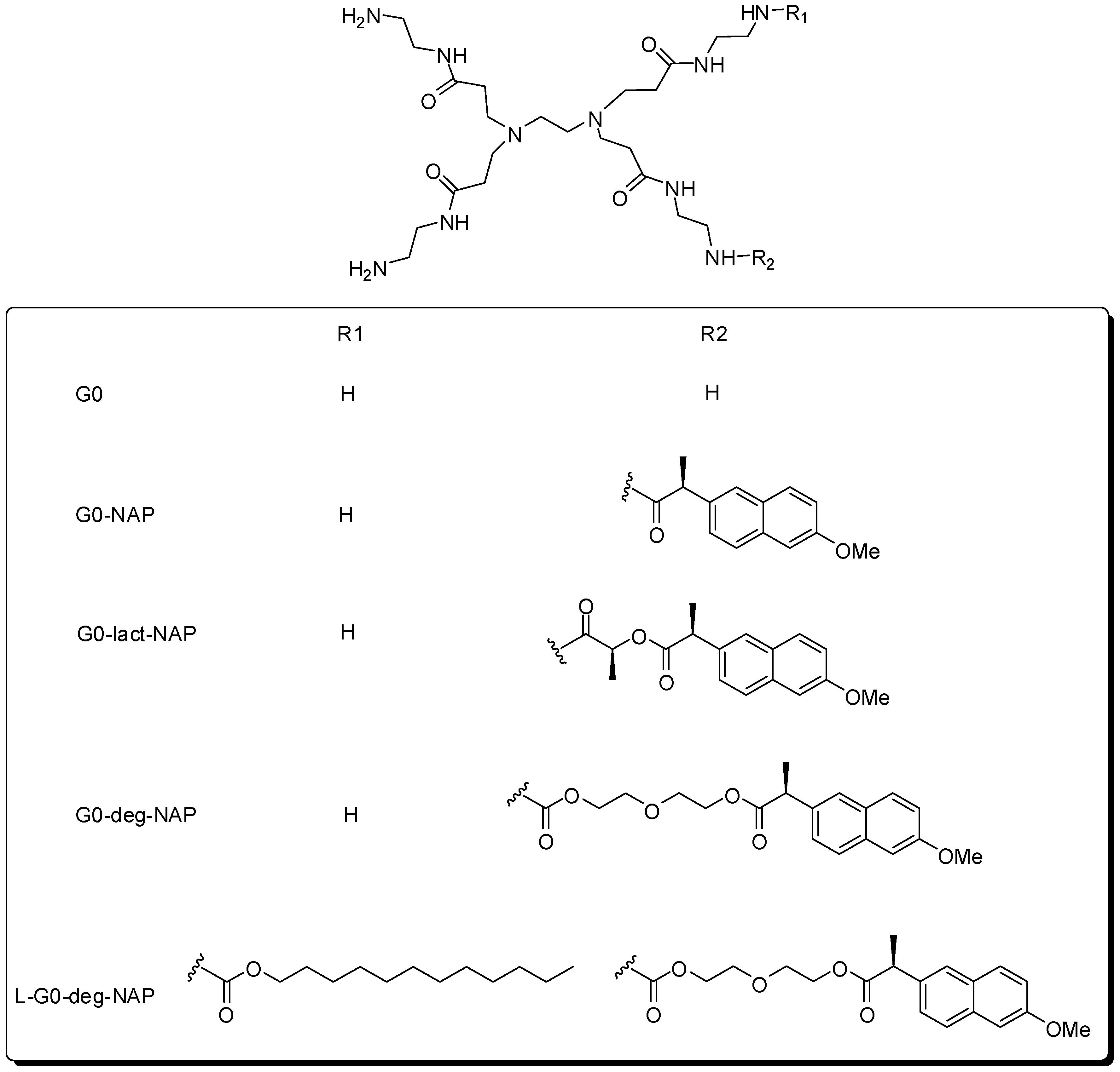 Molecules 21 00686 g006 550