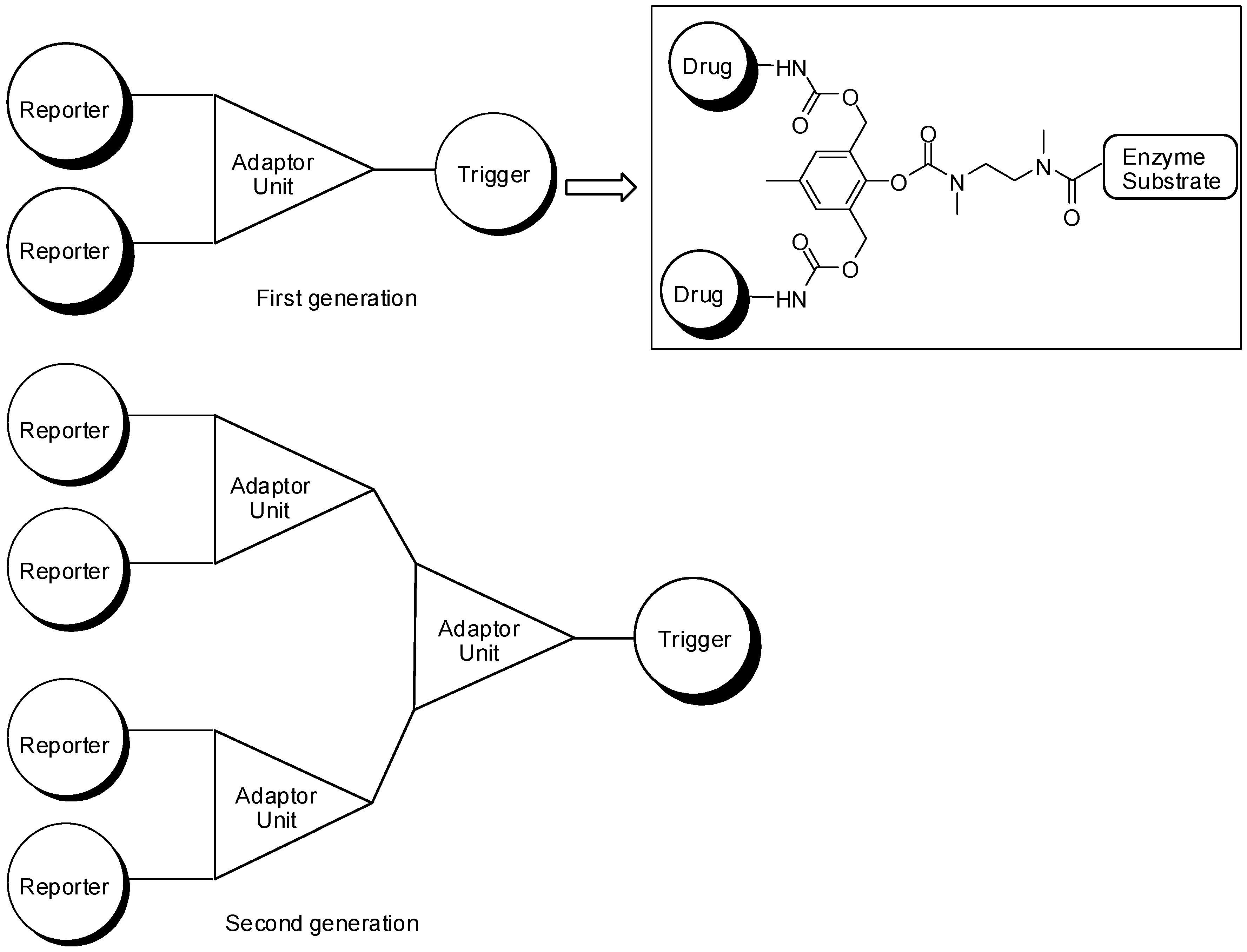 Molecules 21 00686 g007 550