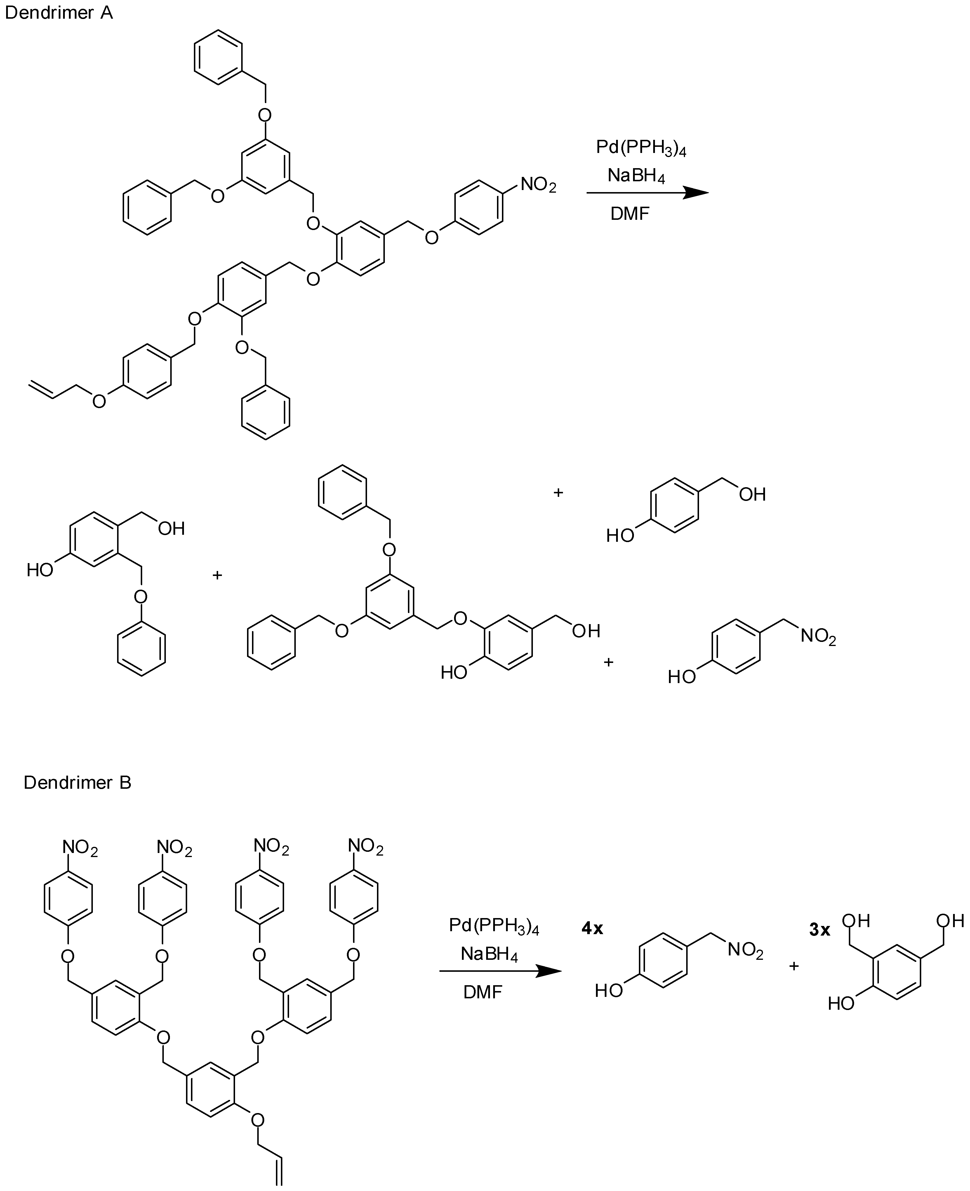 Molecules 21 00686 g008 550