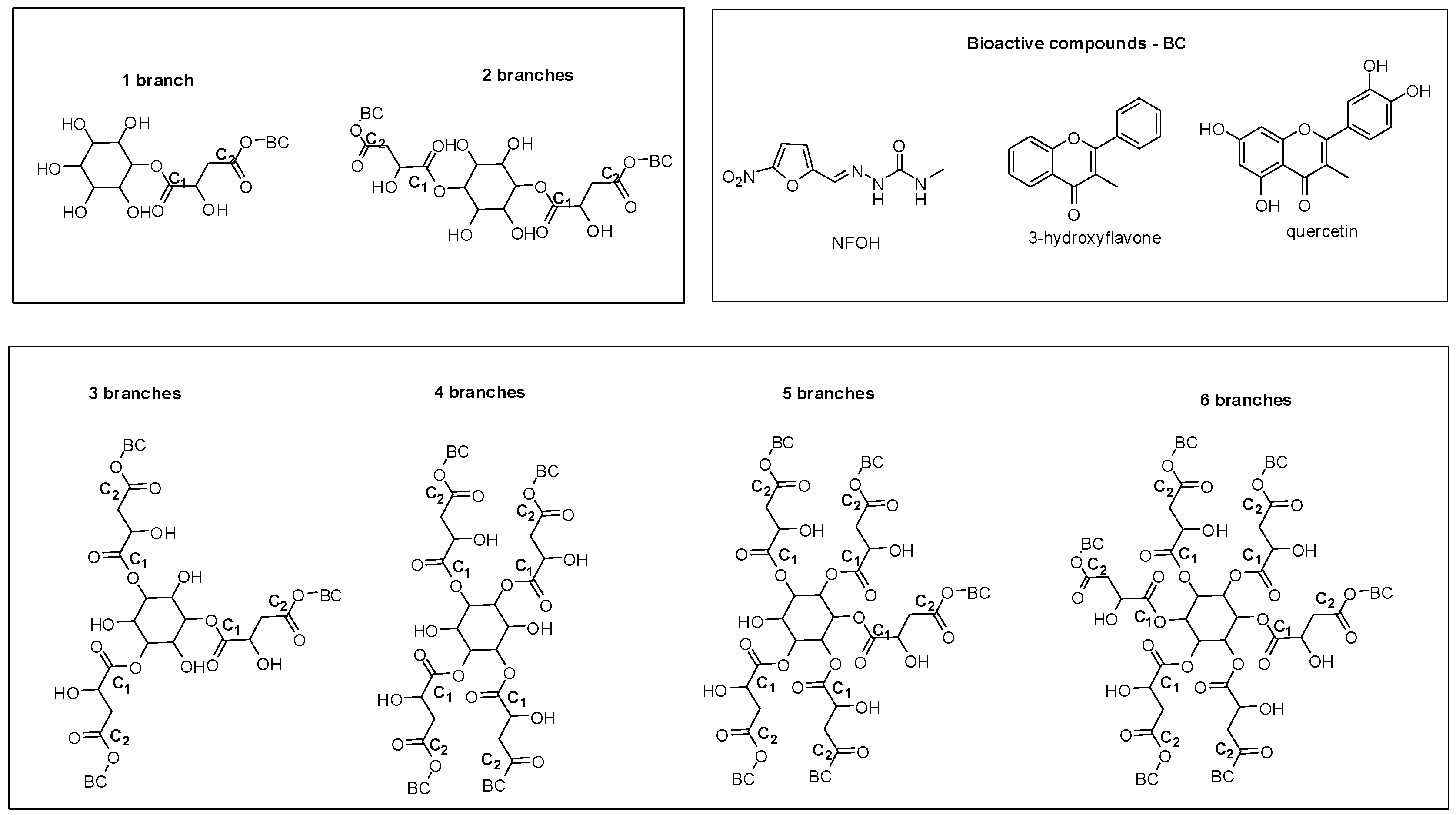 Molecules 21 00686 g011 550