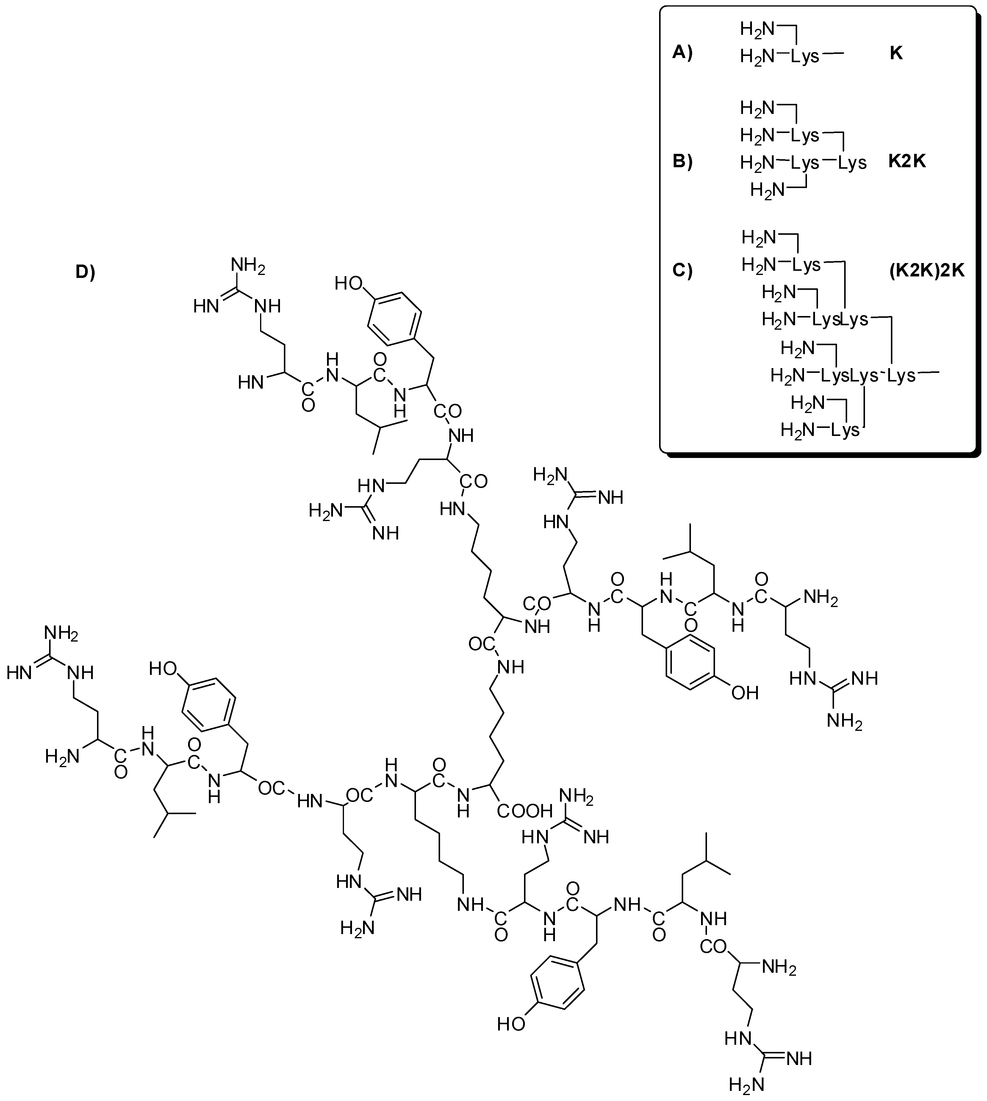 Molecules 21 00686 g012 550