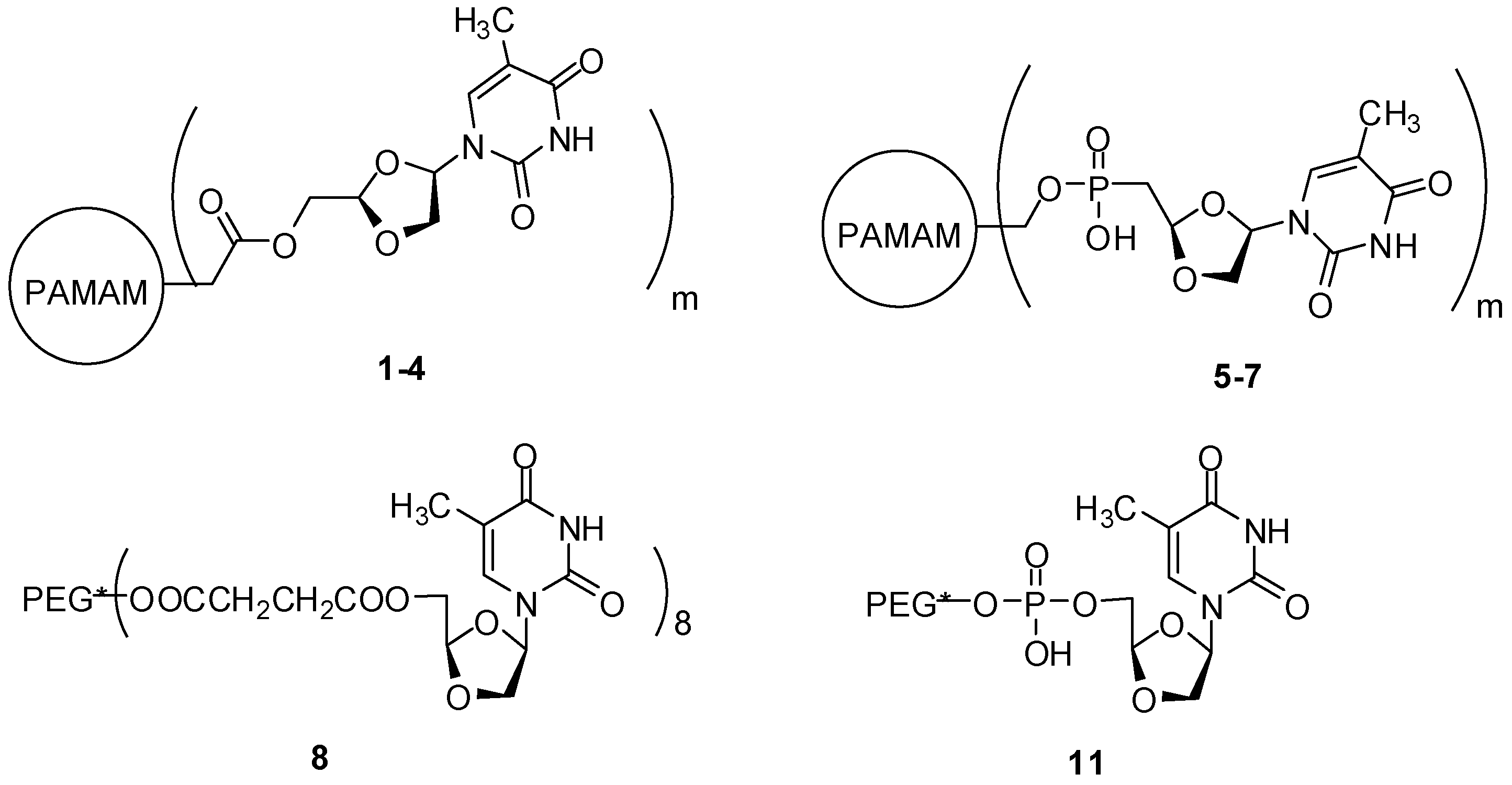 Molecules 21 00686 g013 550