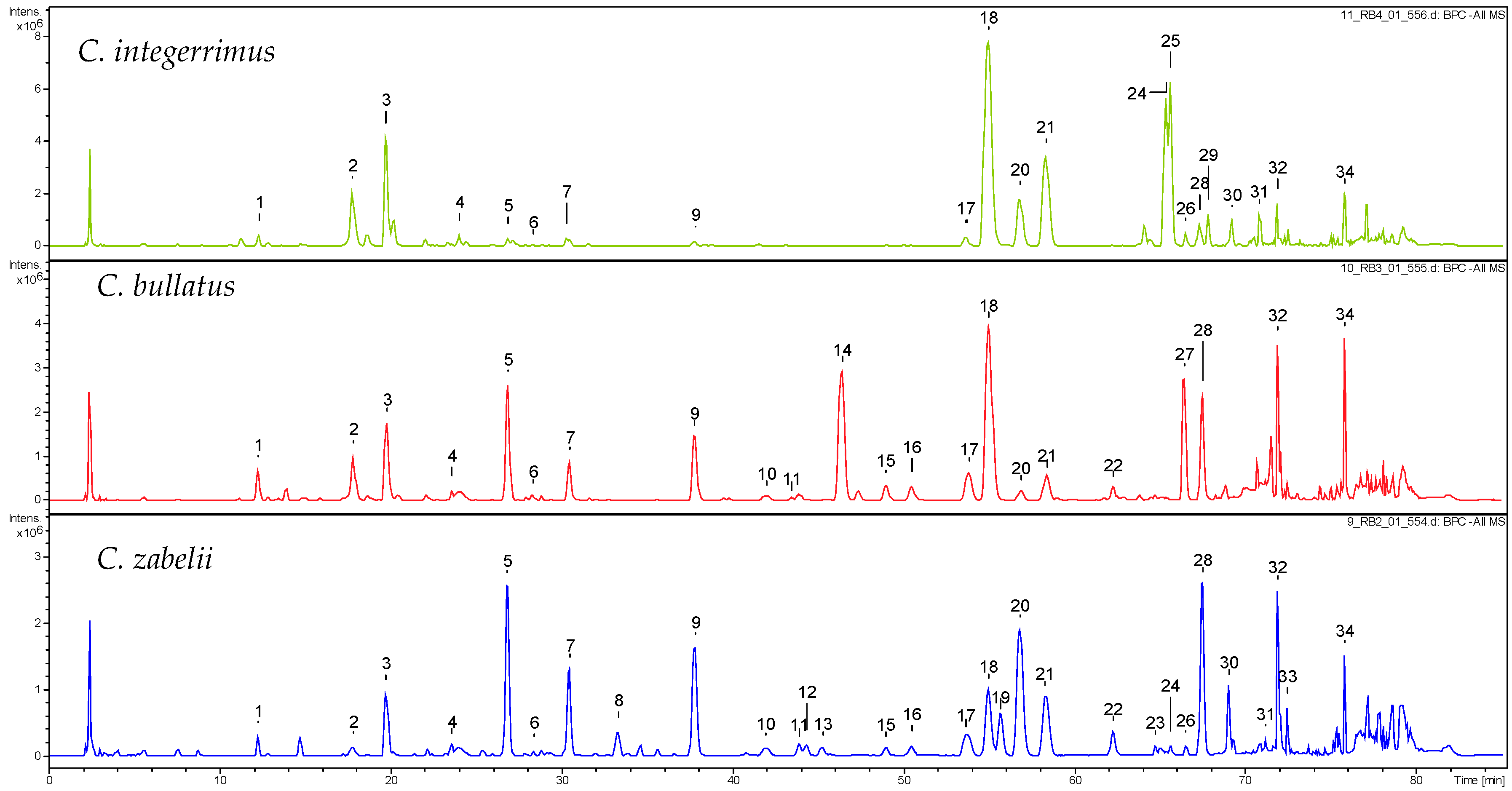 Molecules 21 00688 g001
