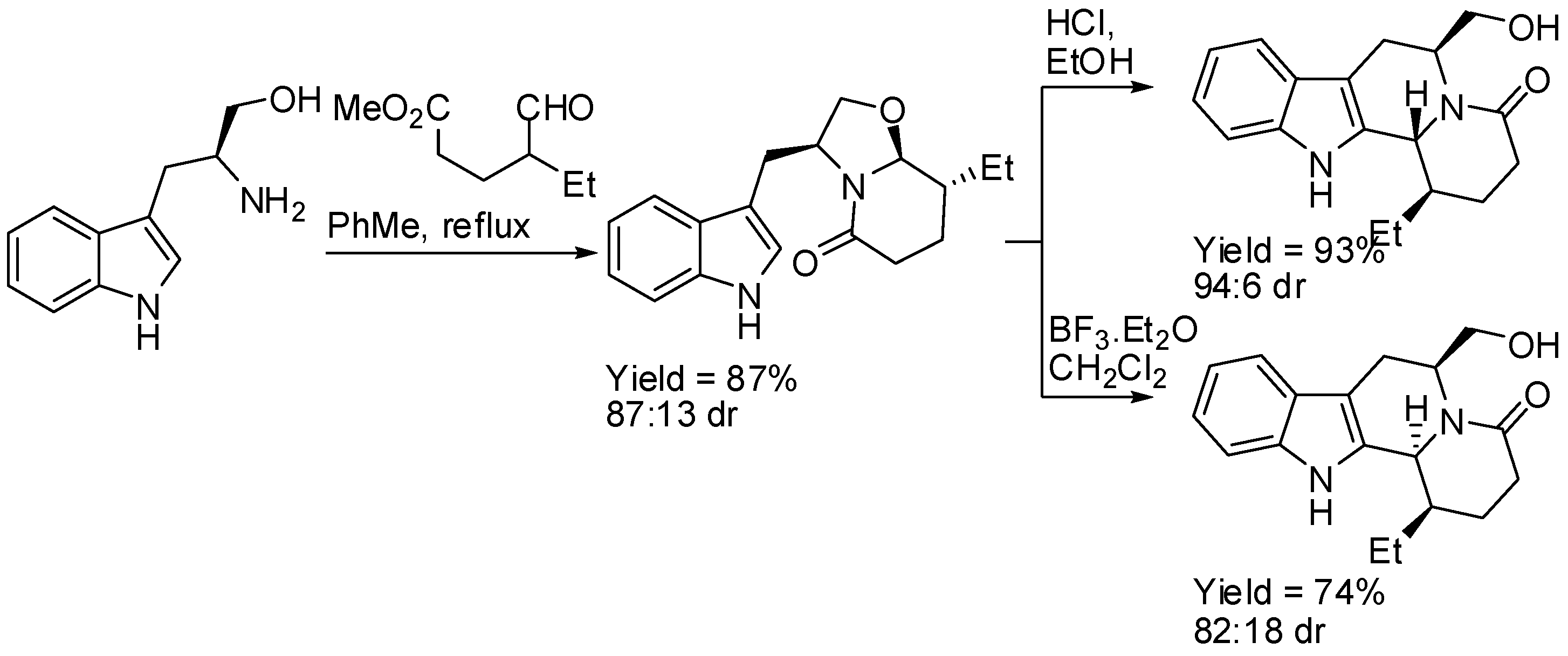 Molecules 21 00699 sch007 550