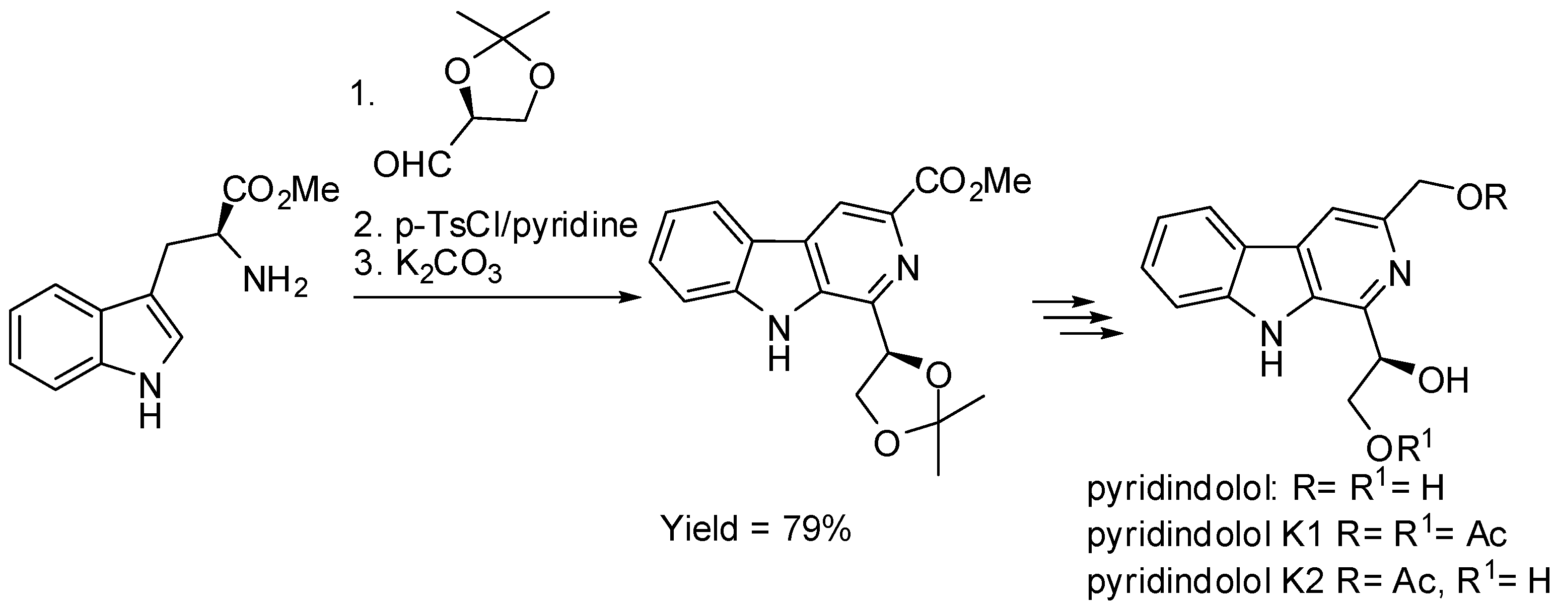 Molecules 21 00699 sch009 550