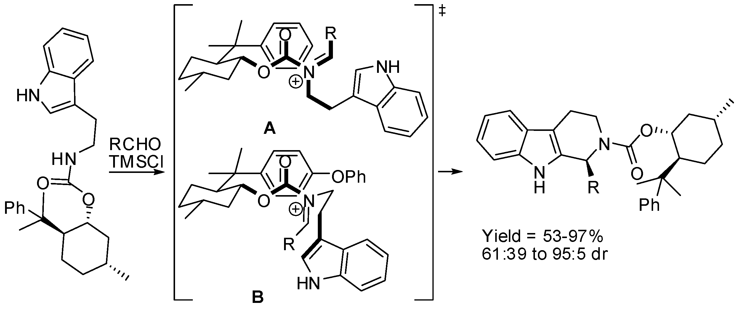 Molecules 21 00699 sch015 550