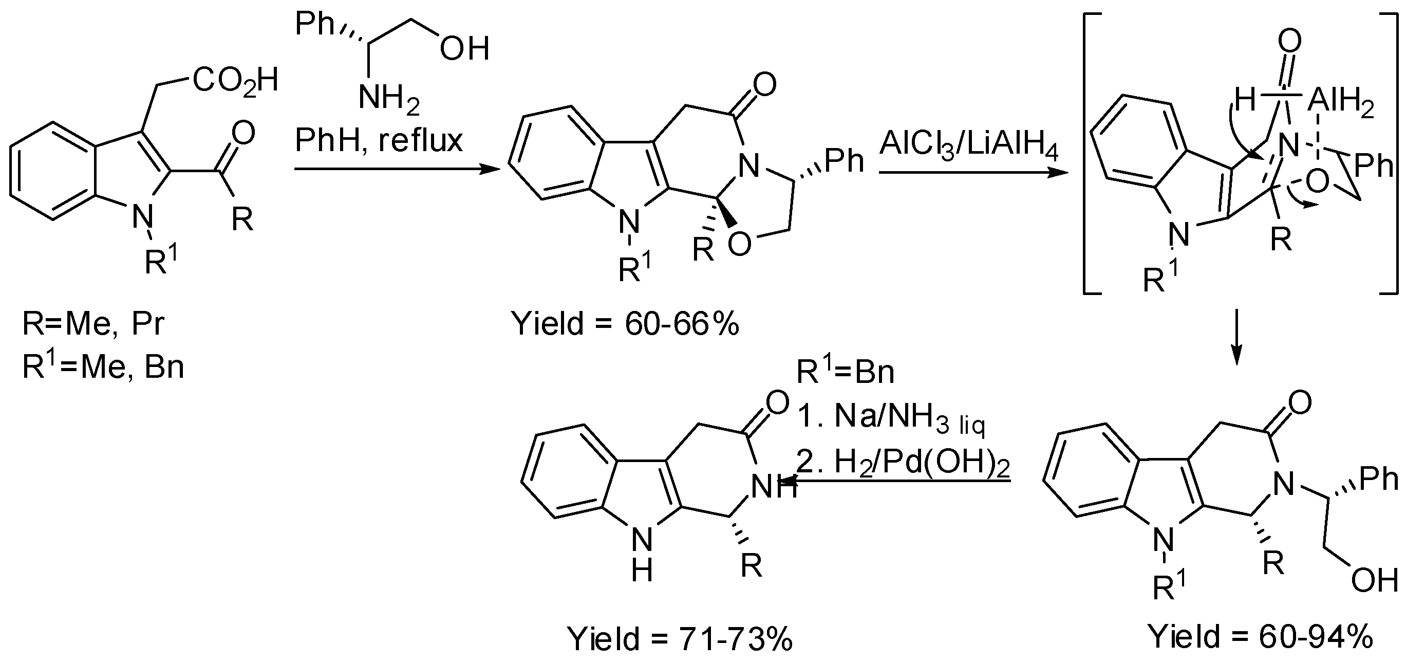 Molecules 21 00699 sch019 550