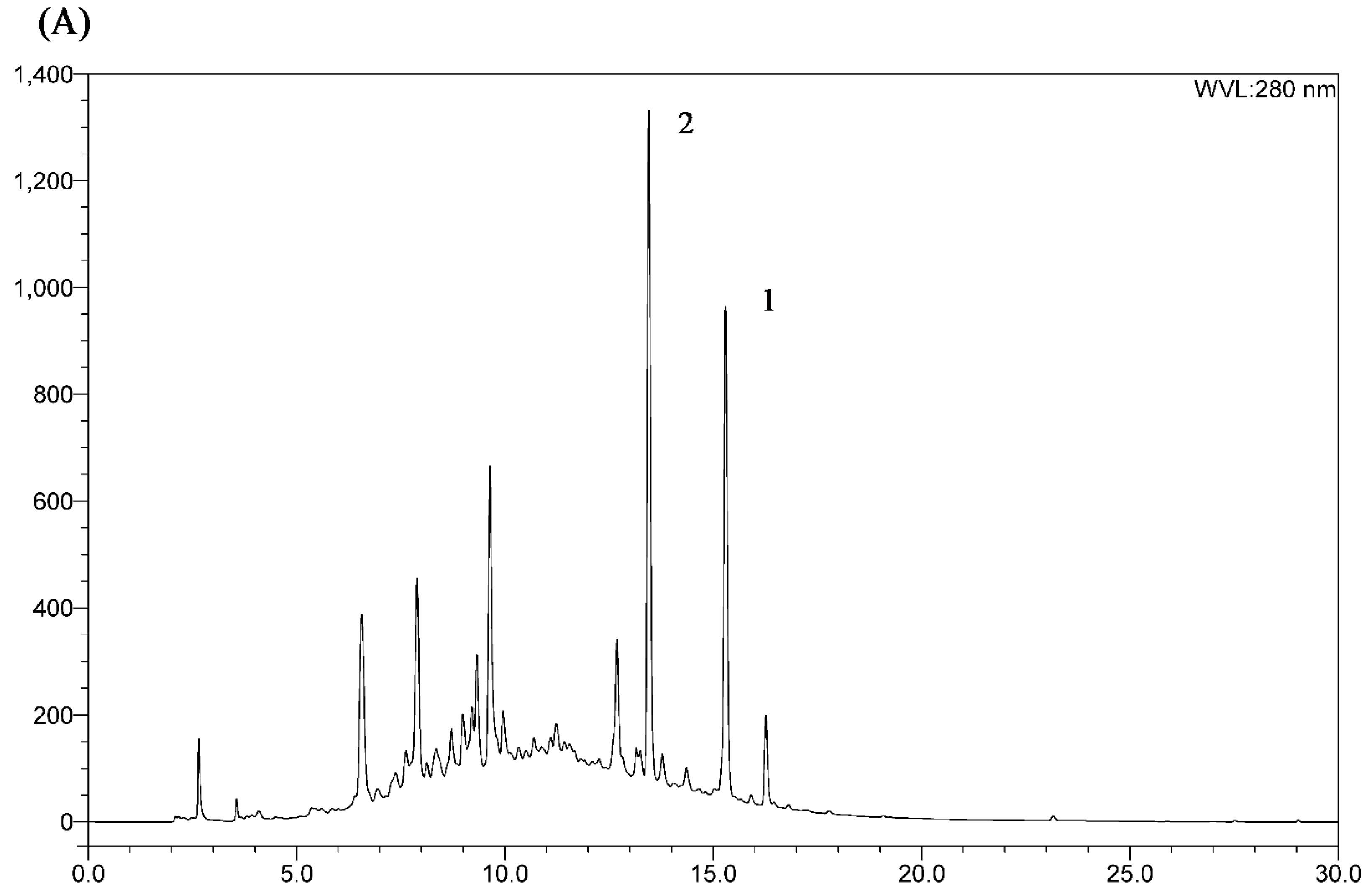 Molecules 21 00700 g004a