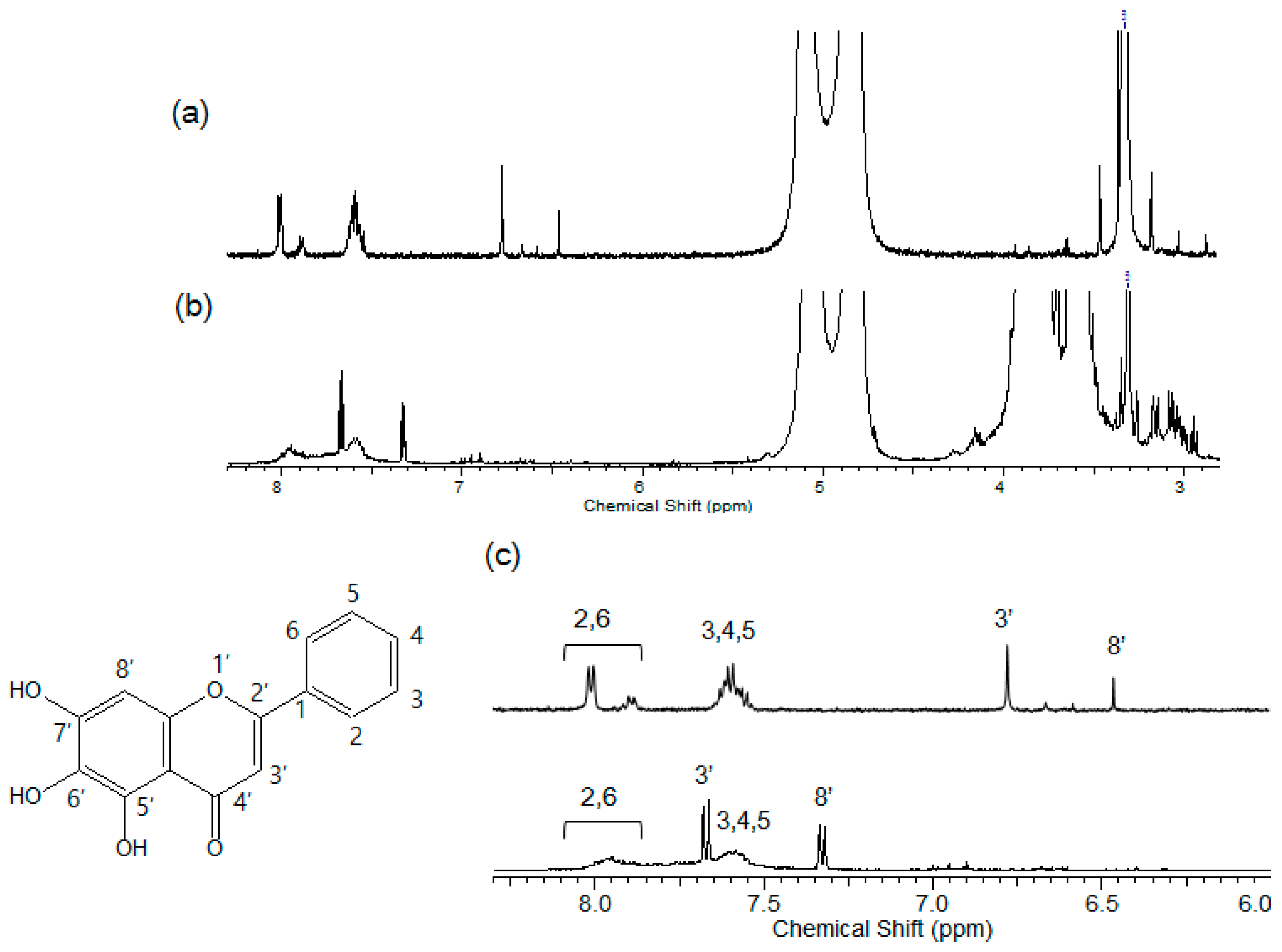 Molecules 21 00703 g004