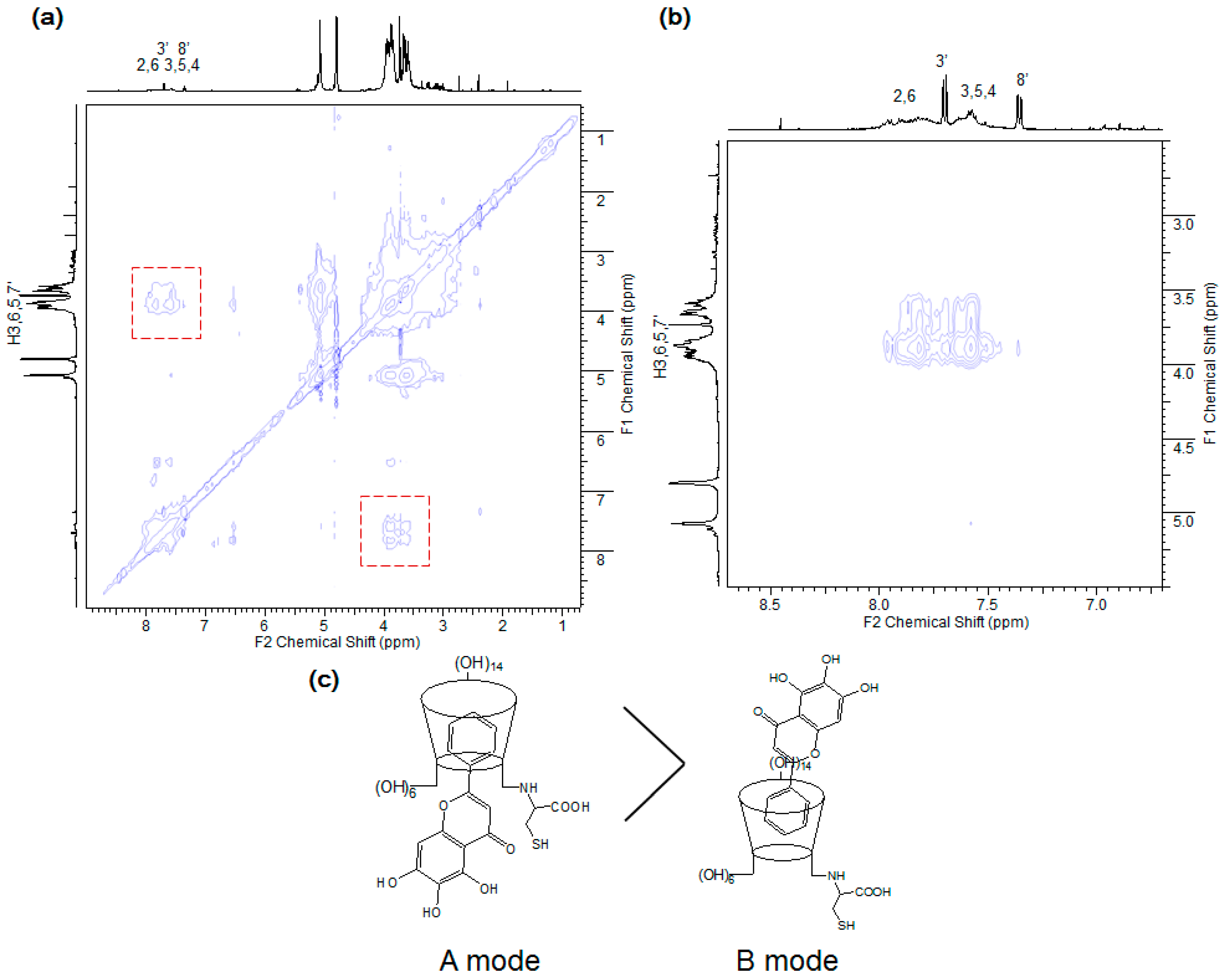 Molecules 21 00703 g005