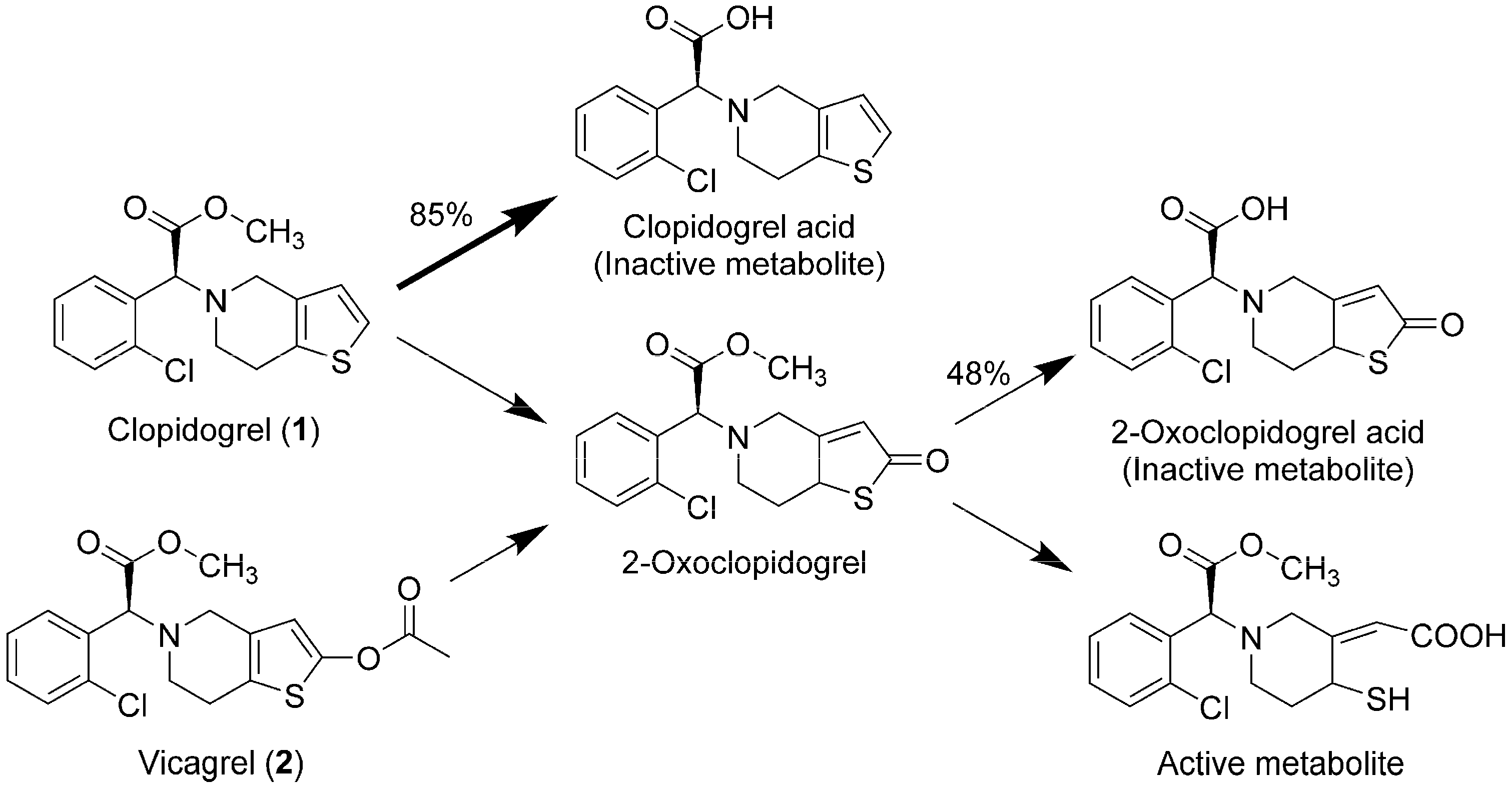 Molecules 21 00704 sch001 550