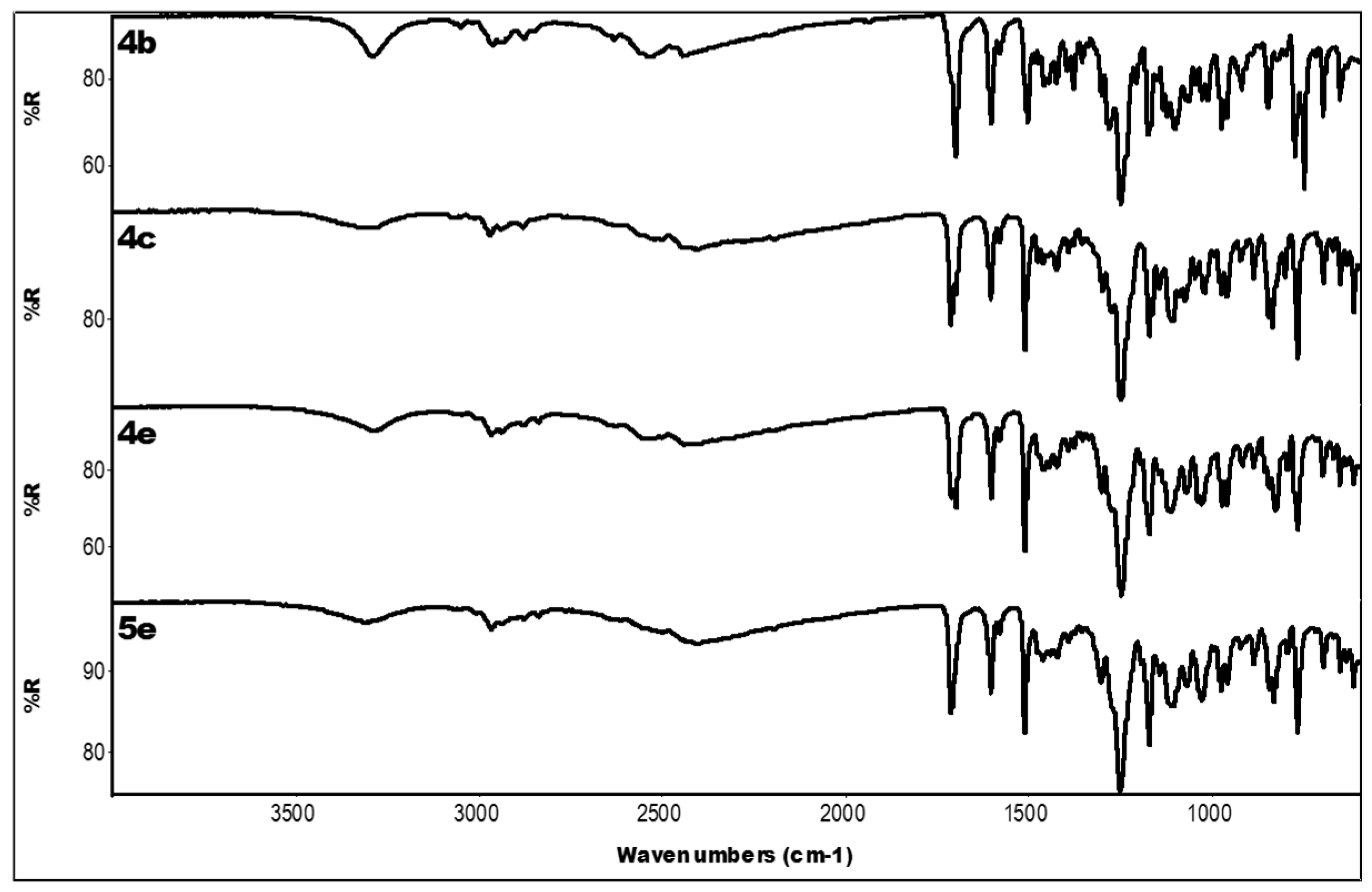 Molecules 21 00707 g005