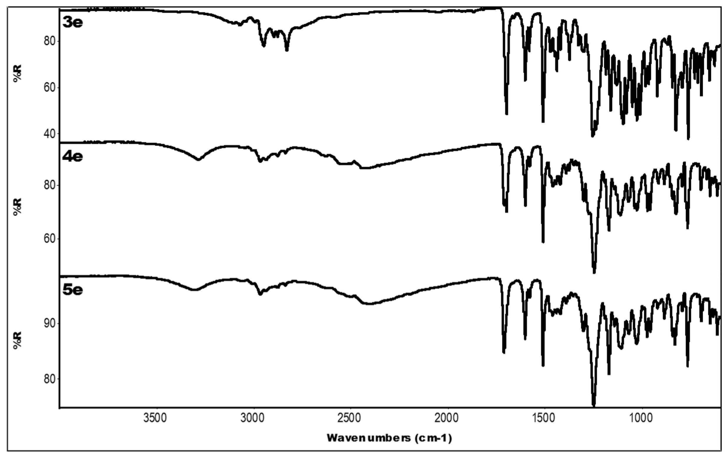 Molecules 21 00707 g007