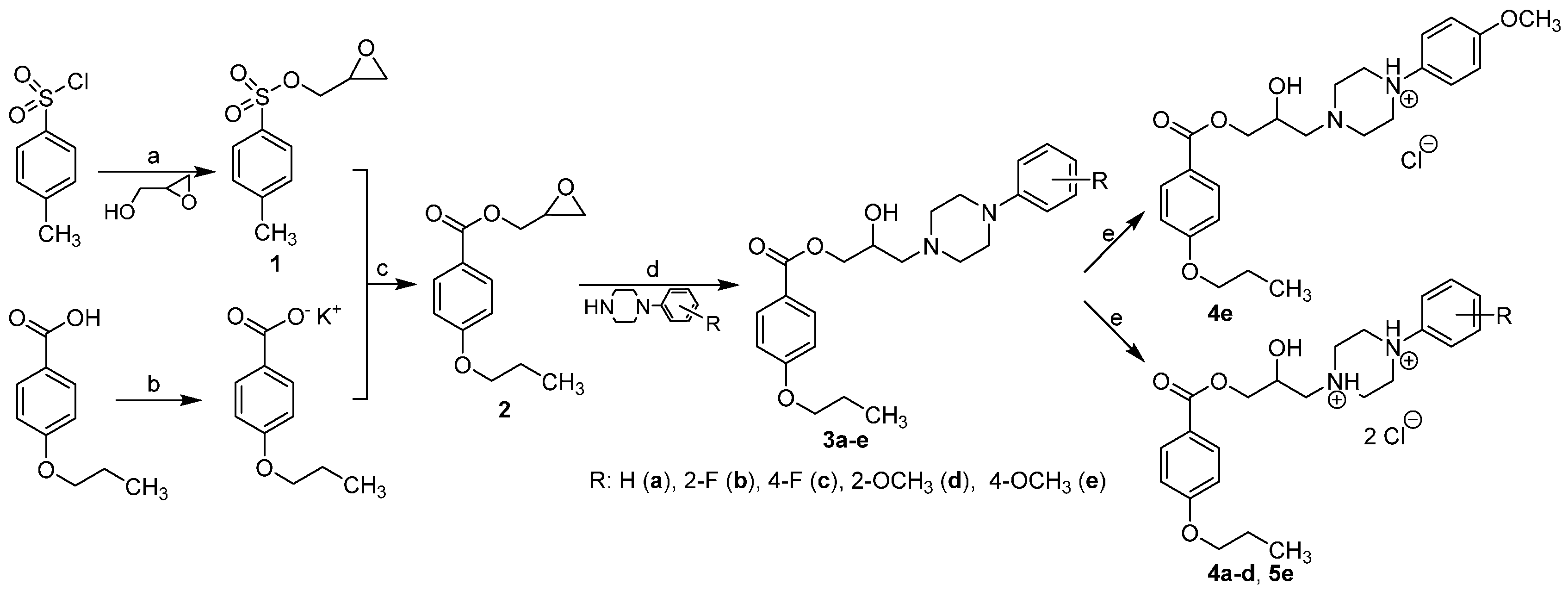 Molecules 21 00707 sch001