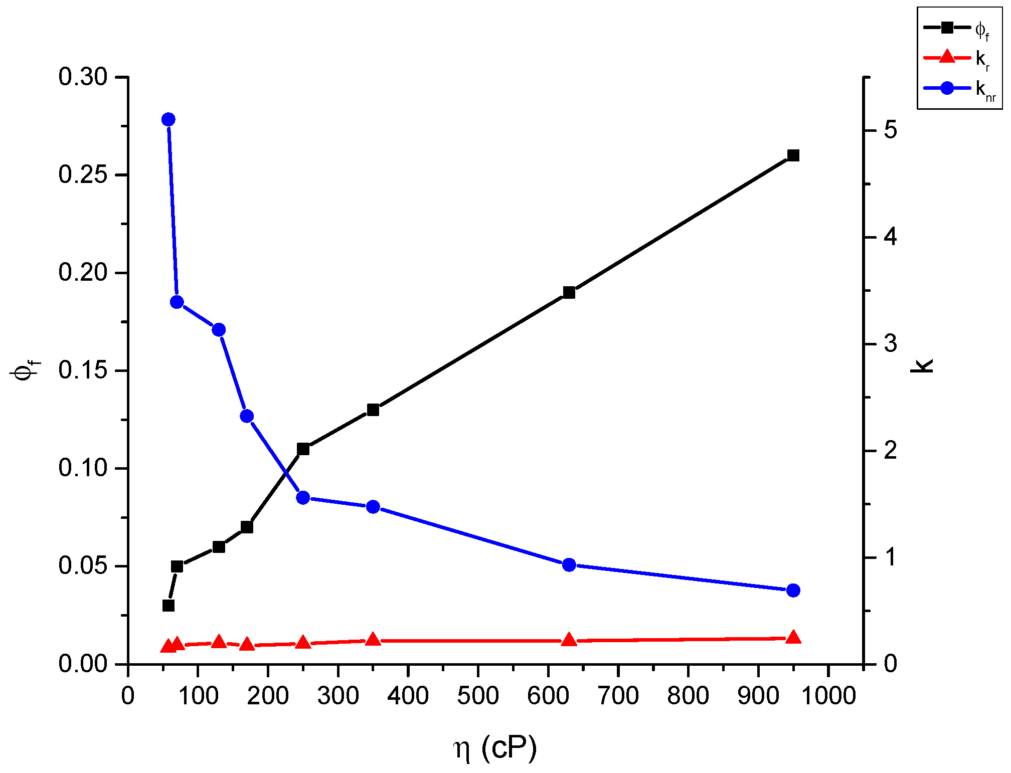 Molecules 21 00709 g006