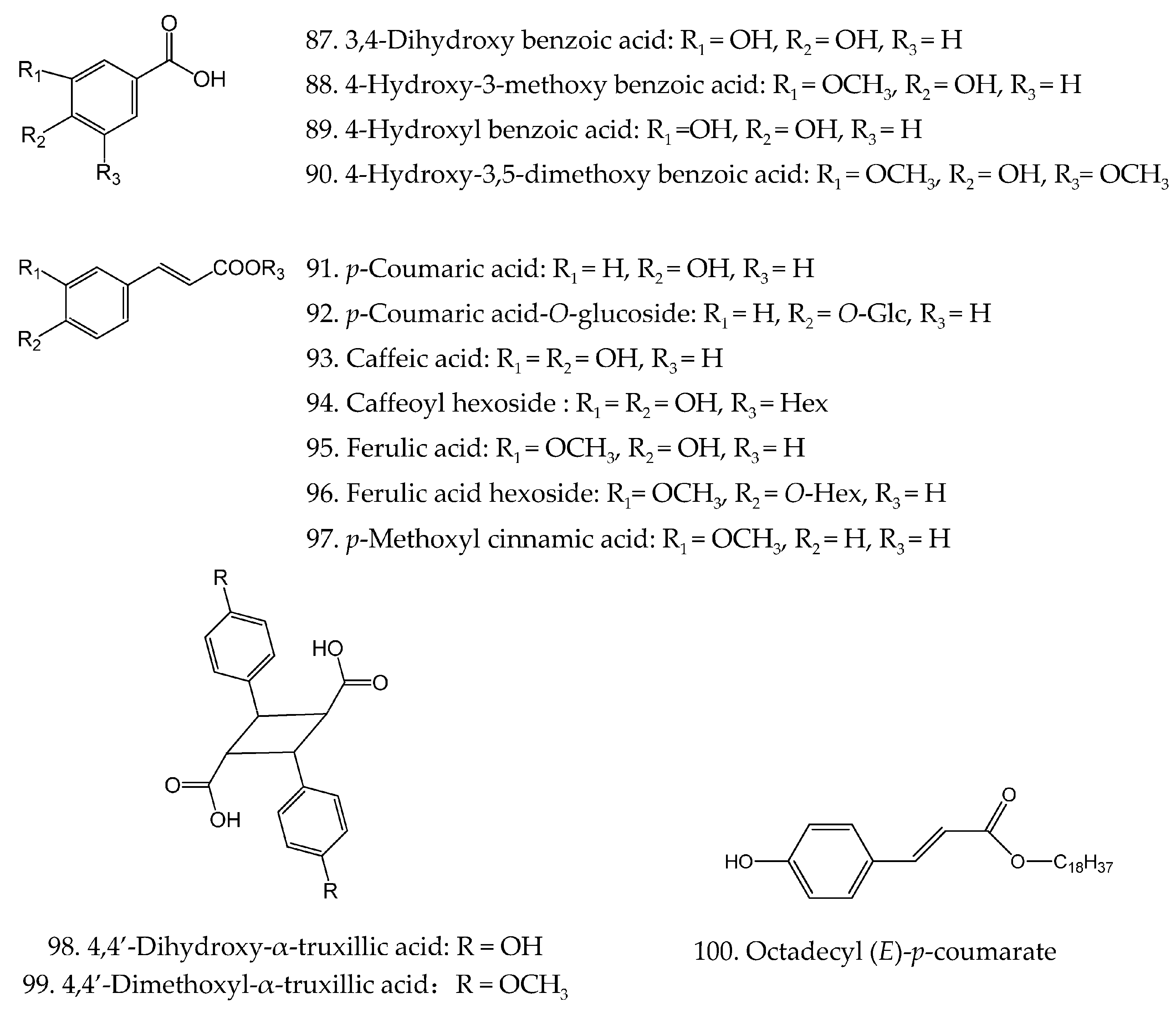Molecules 21 00710 g004a