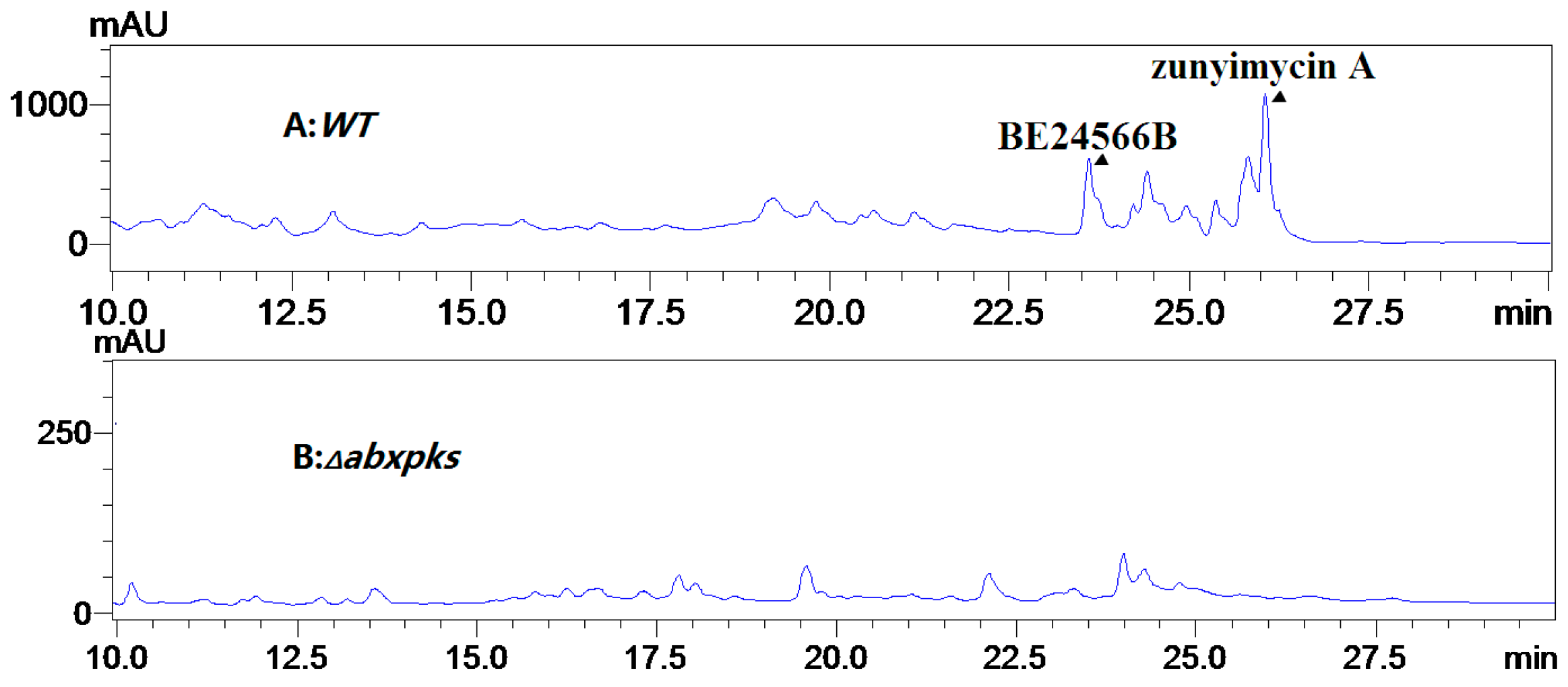 Molecules 21 00711 g004