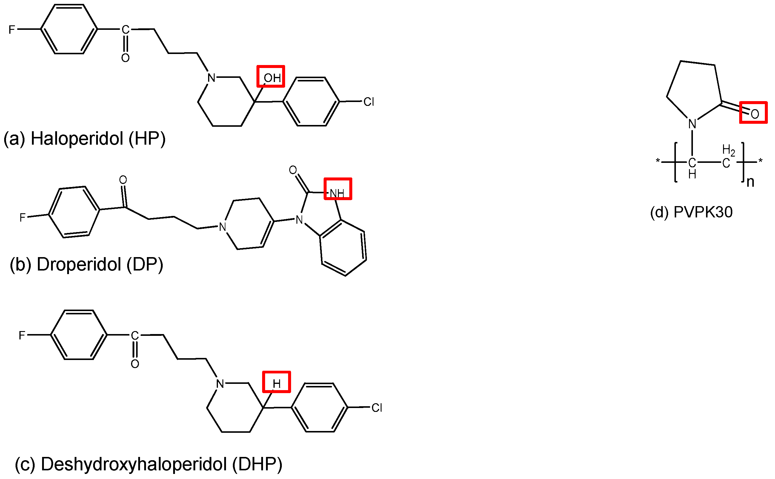 Molecules 21 00719 g001 550