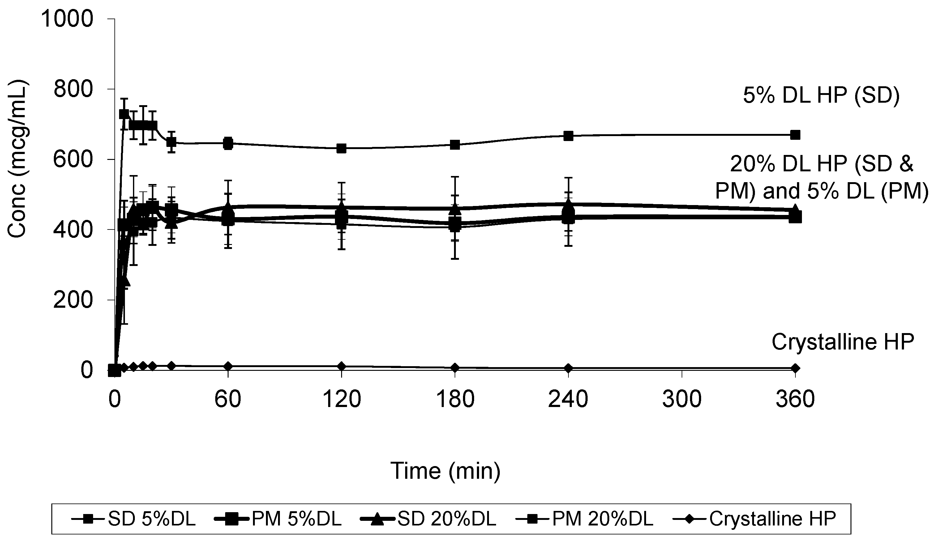 Molecules 21 00719 g011 550