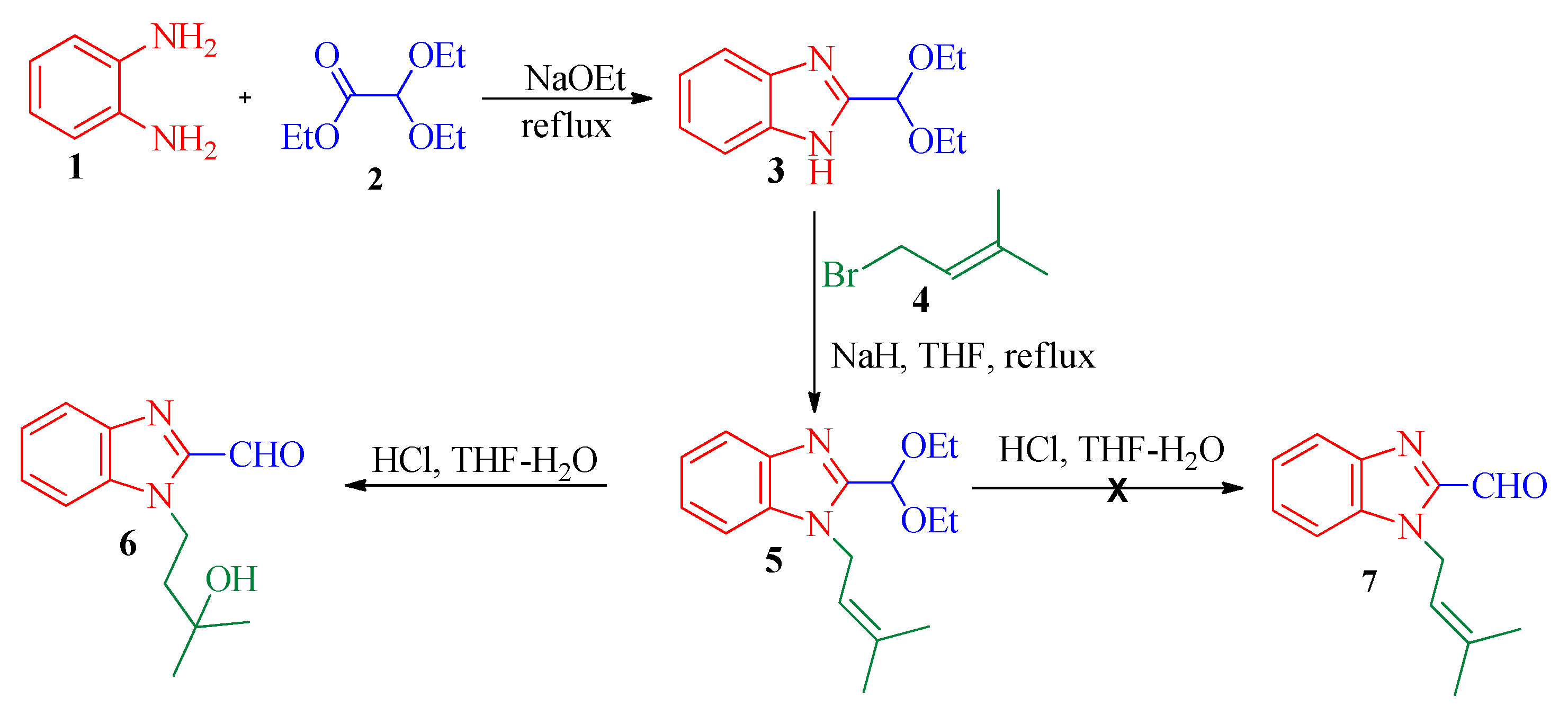 Molecules 21 00724 sch001 550