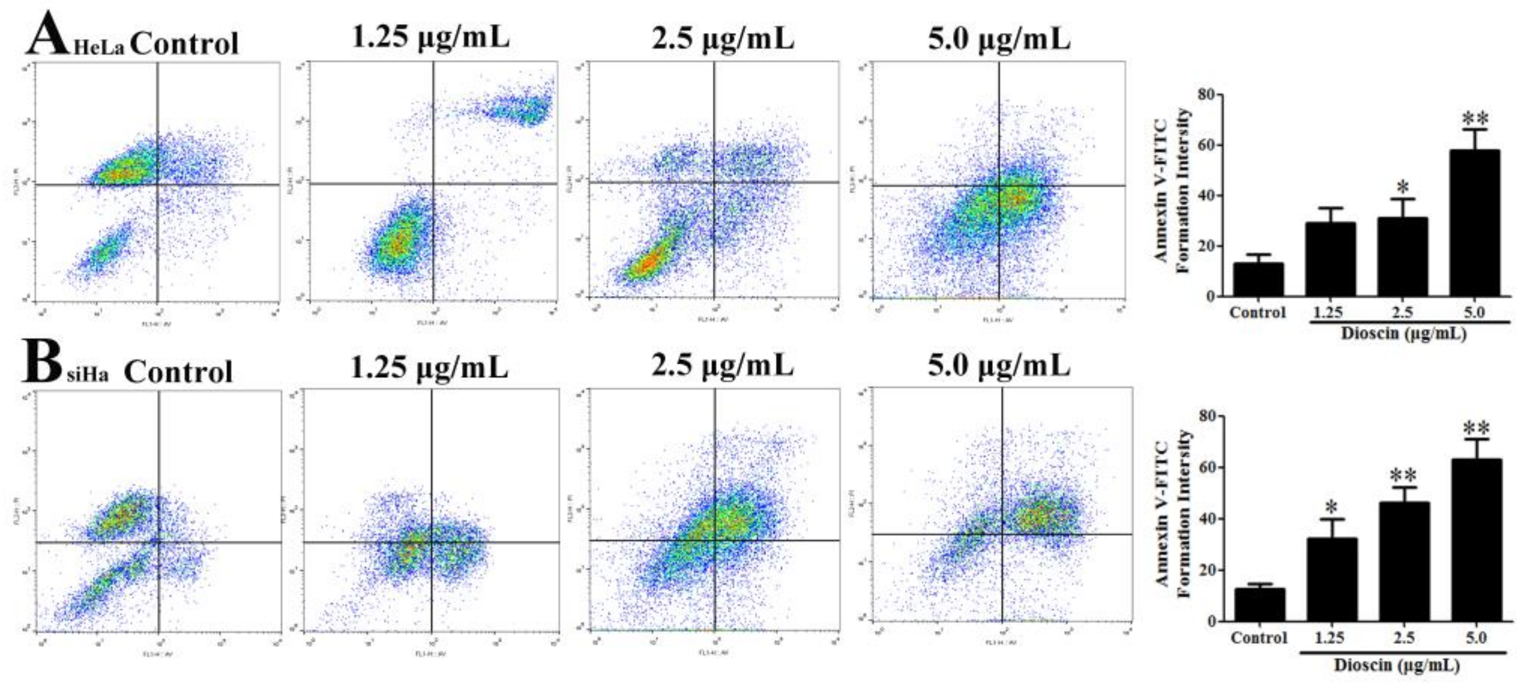 Molecules 21 00730 g008