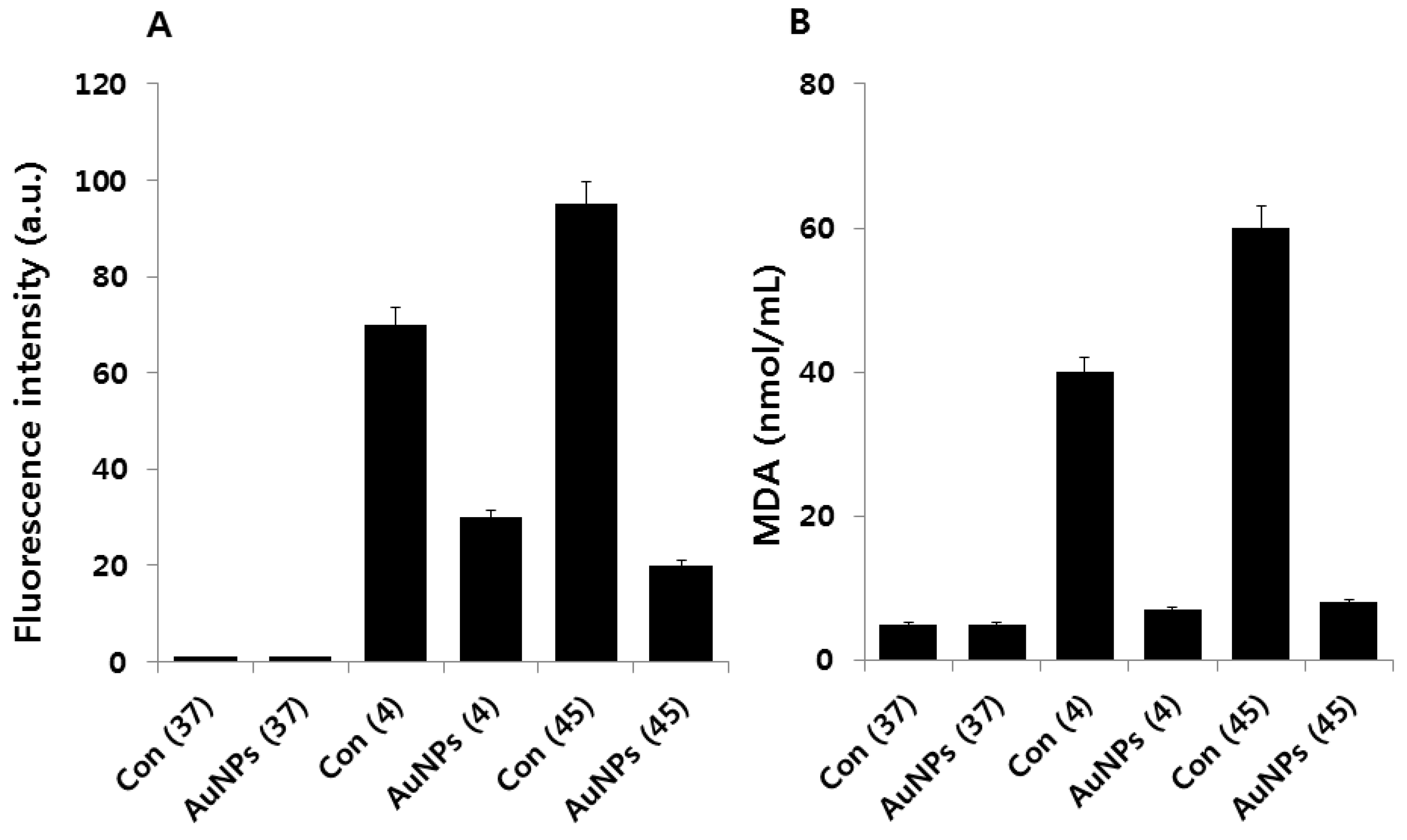 Molecules 21 00731 g004