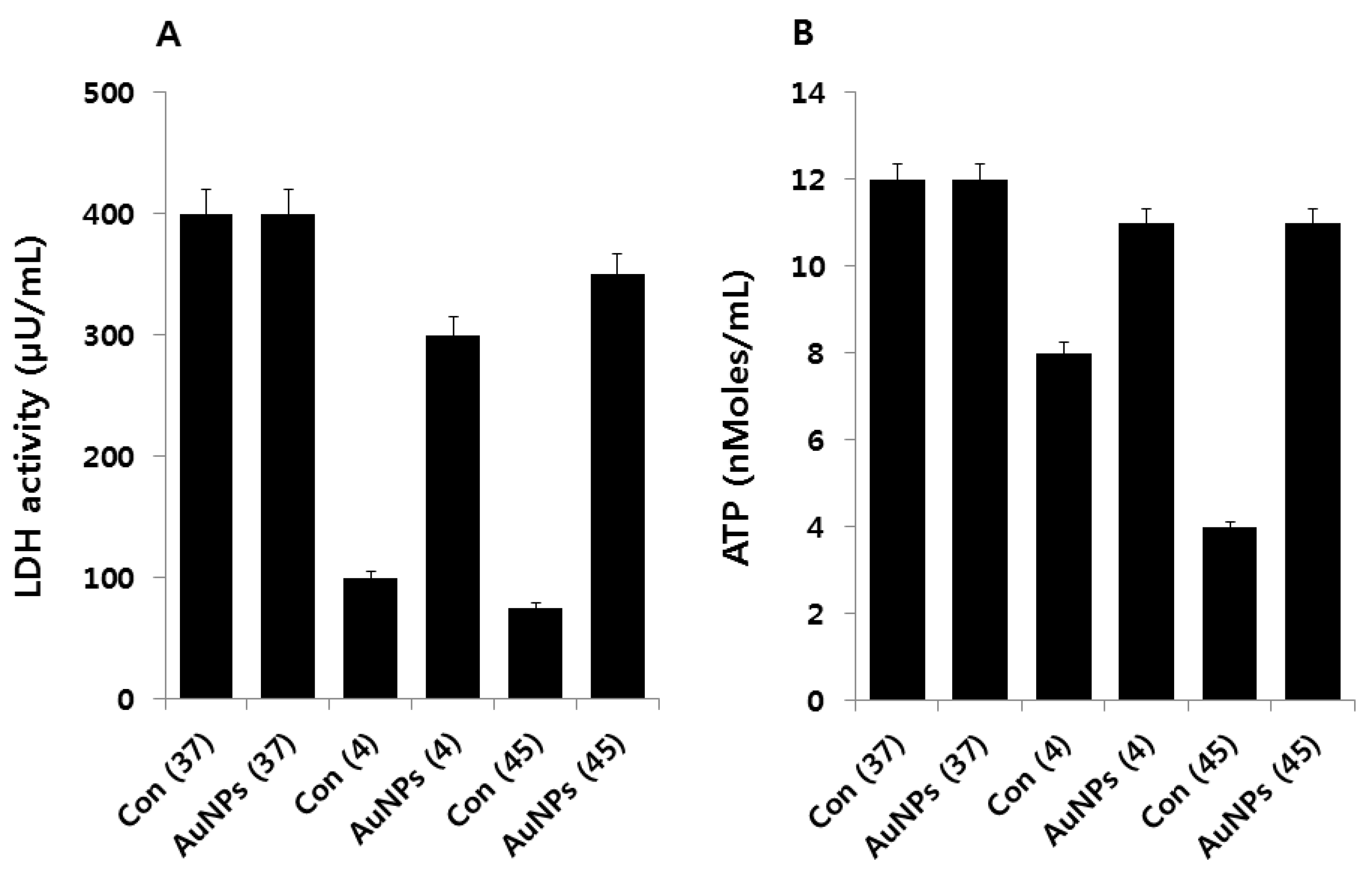 Molecules 21 00731 g005