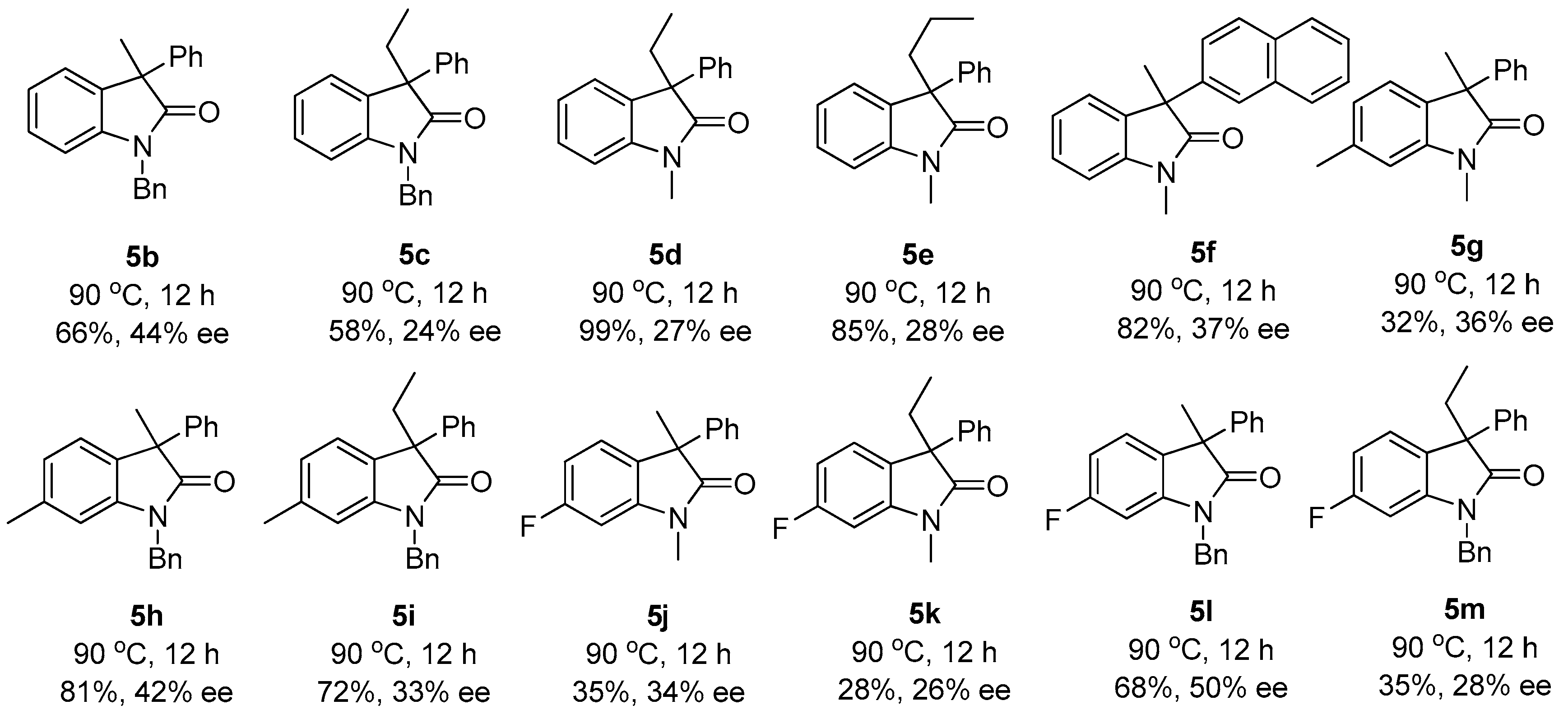 Molecules 21 00742 g001 550
