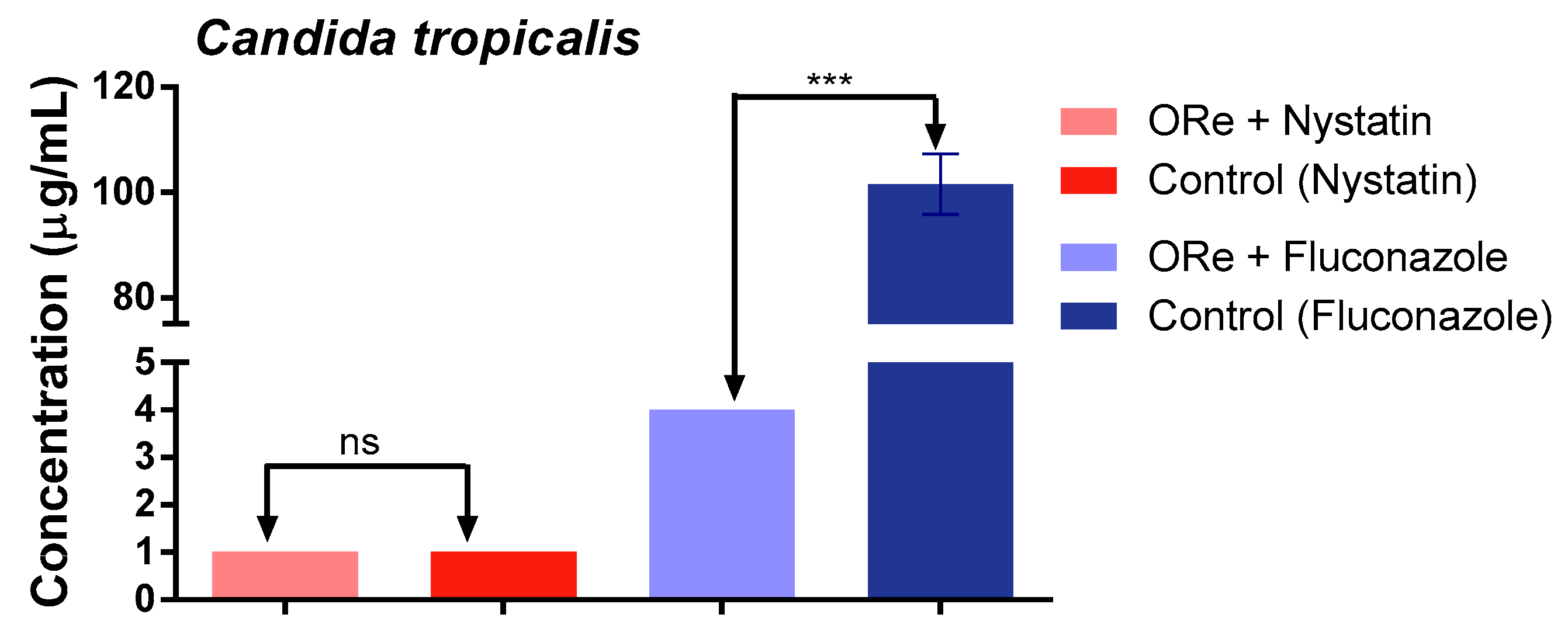 Molecules 21 00743 g003