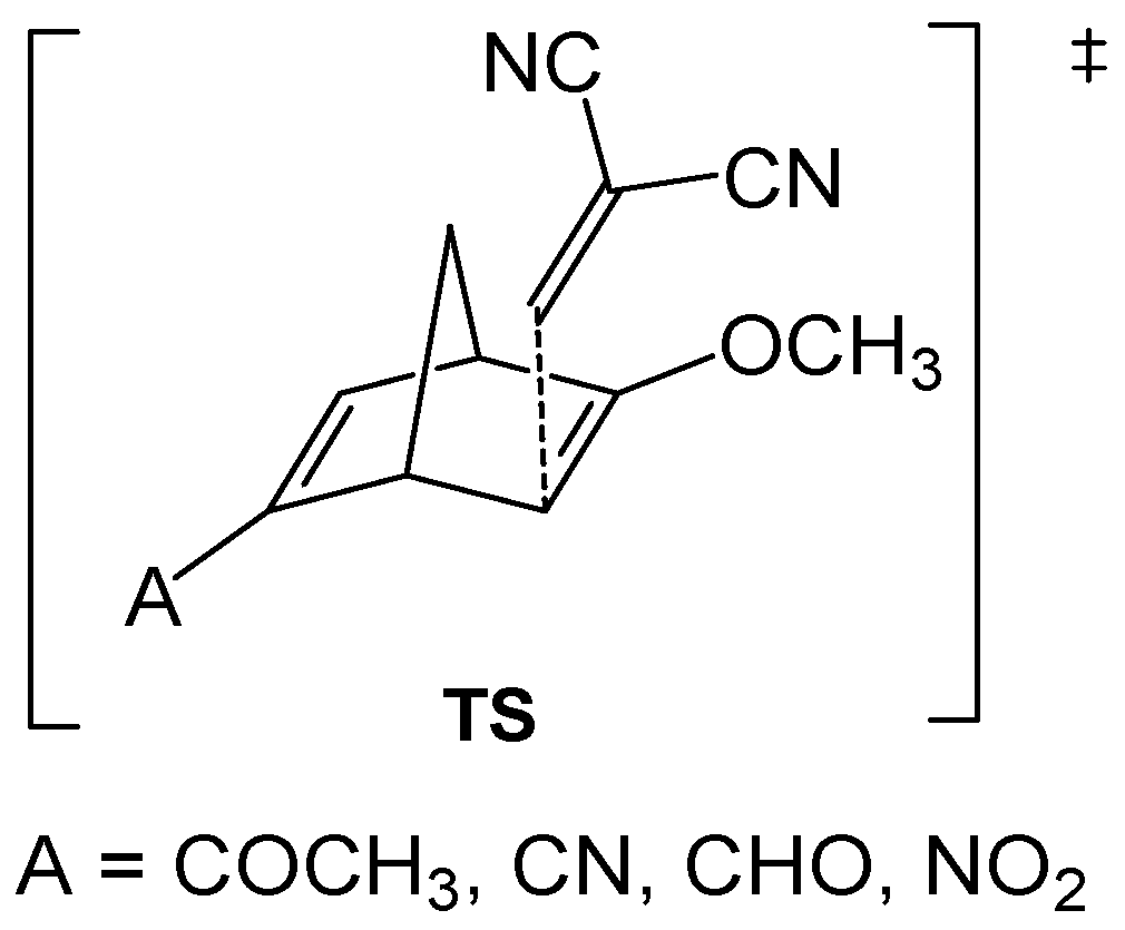 Molecules 21 00748 sch003 550