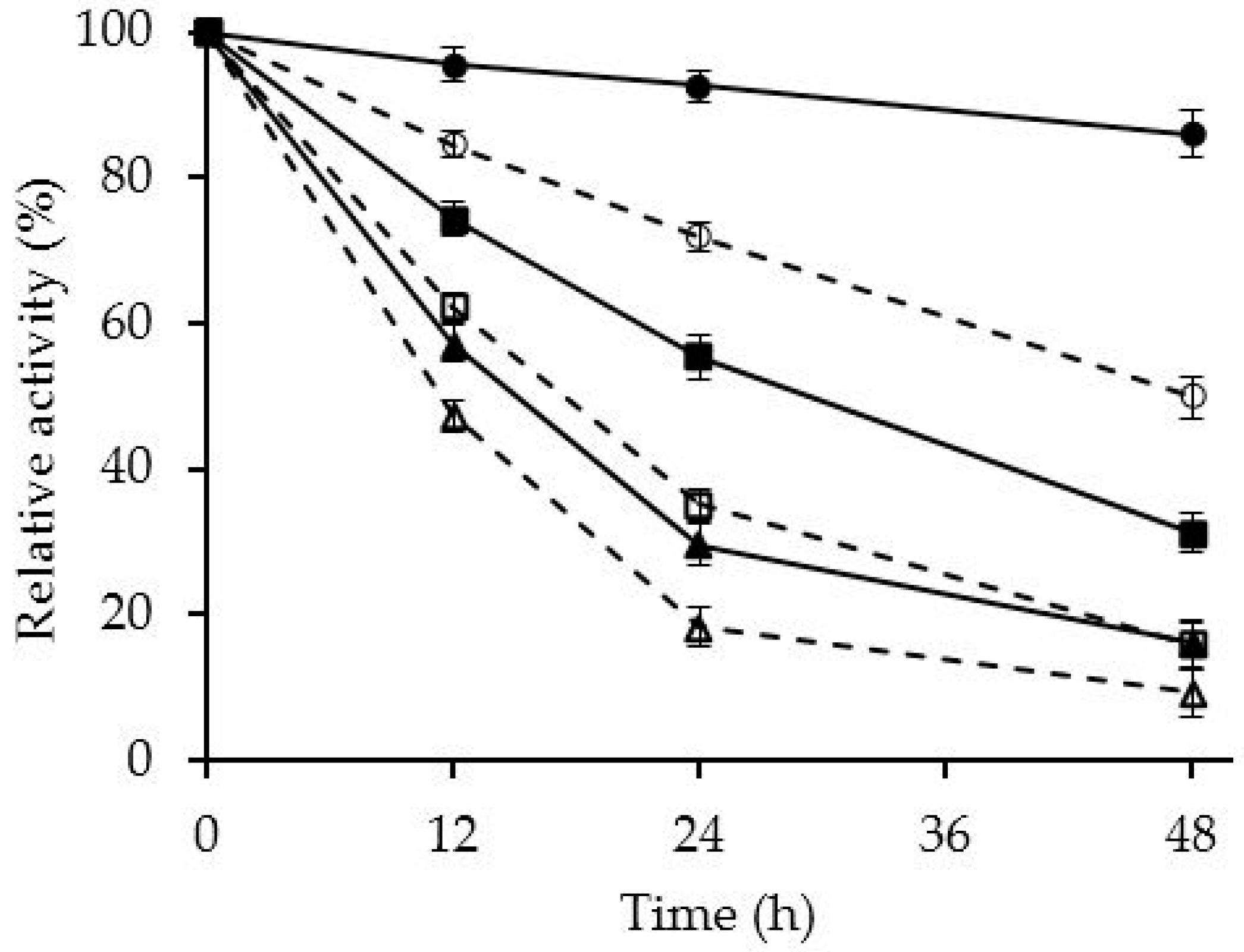 Molecules 21 00751 g003