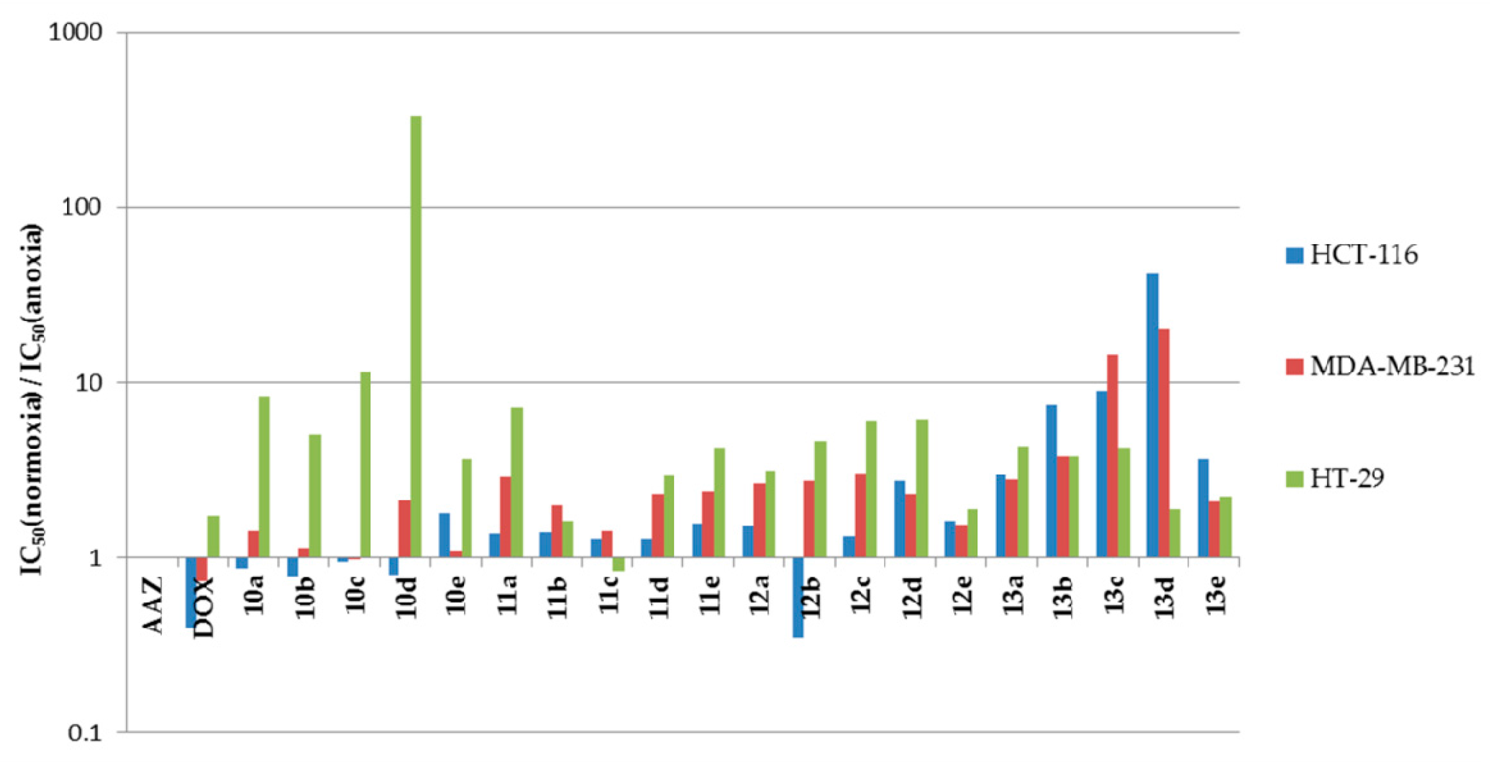 Molecules 21 00758 g004 550