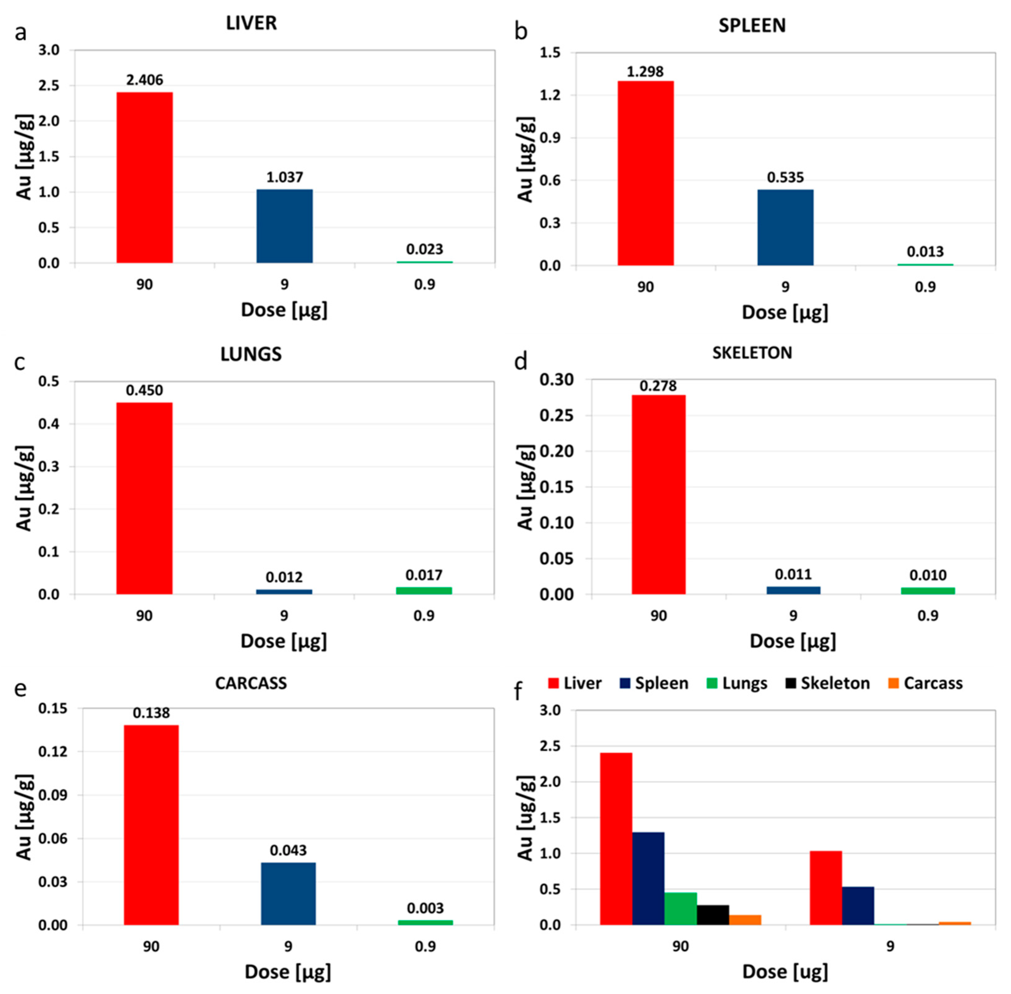Molecules 21 00763 g002