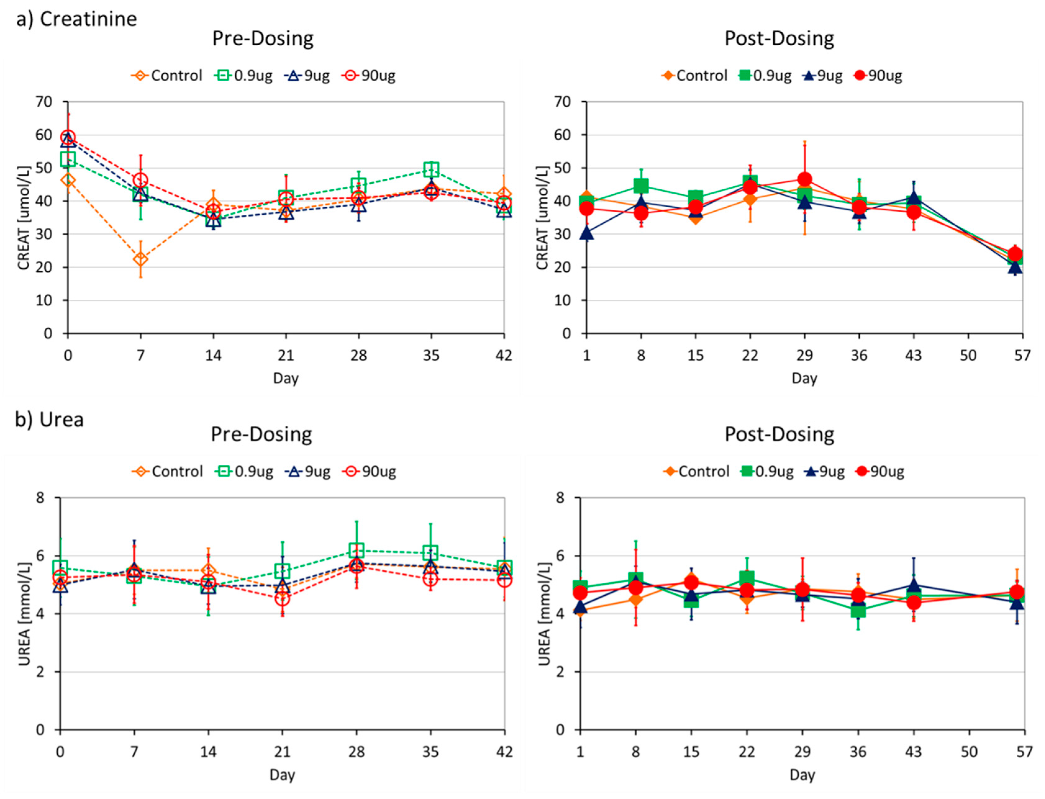 Molecules 21 00763 g005