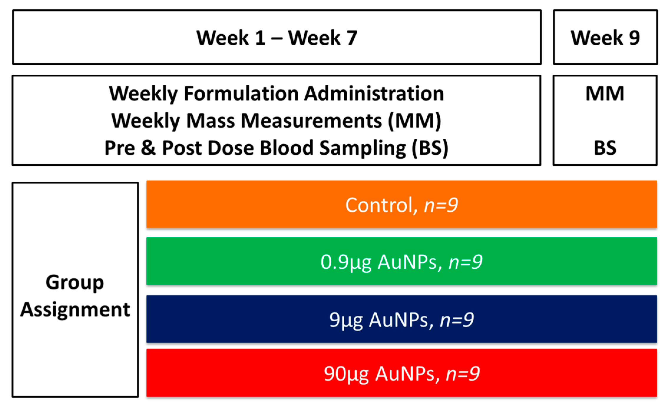 Molecules 21 00763 g007