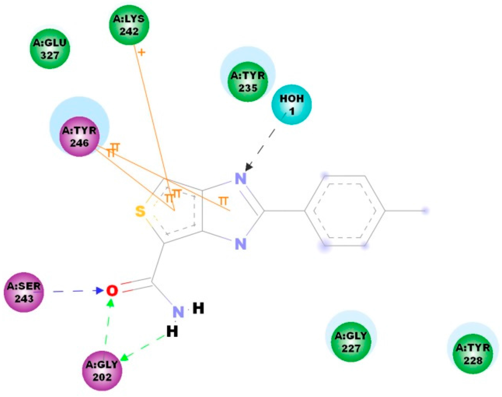 Molecules 21 00772 g004 550