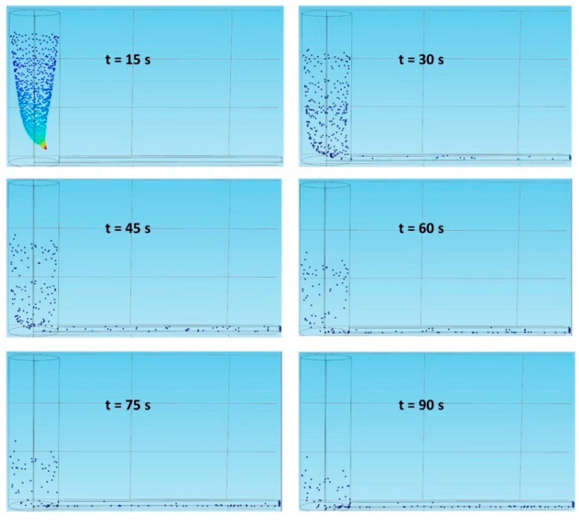 Molecules 21 00778 g003