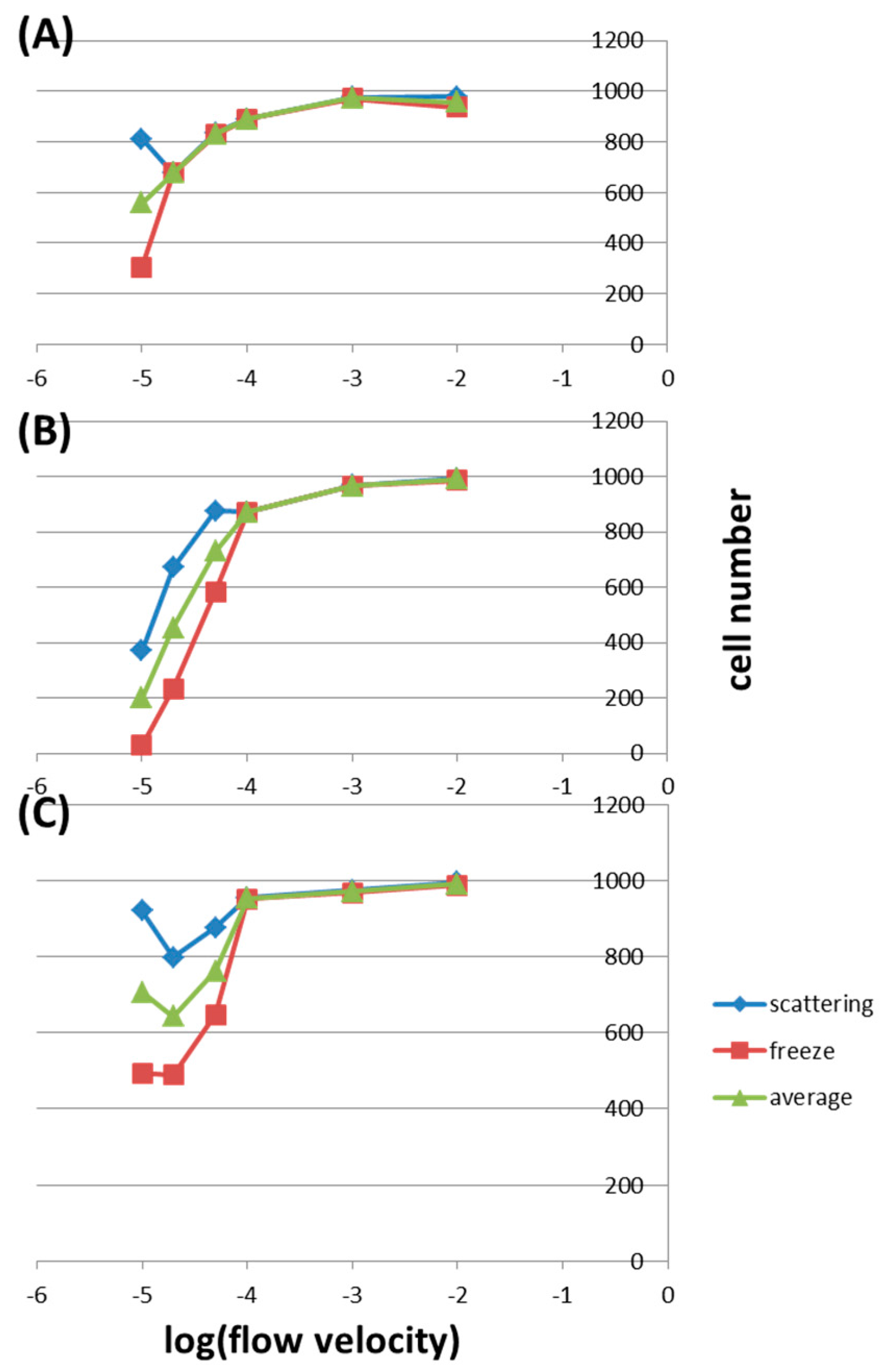 Molecules 21 00778 g004