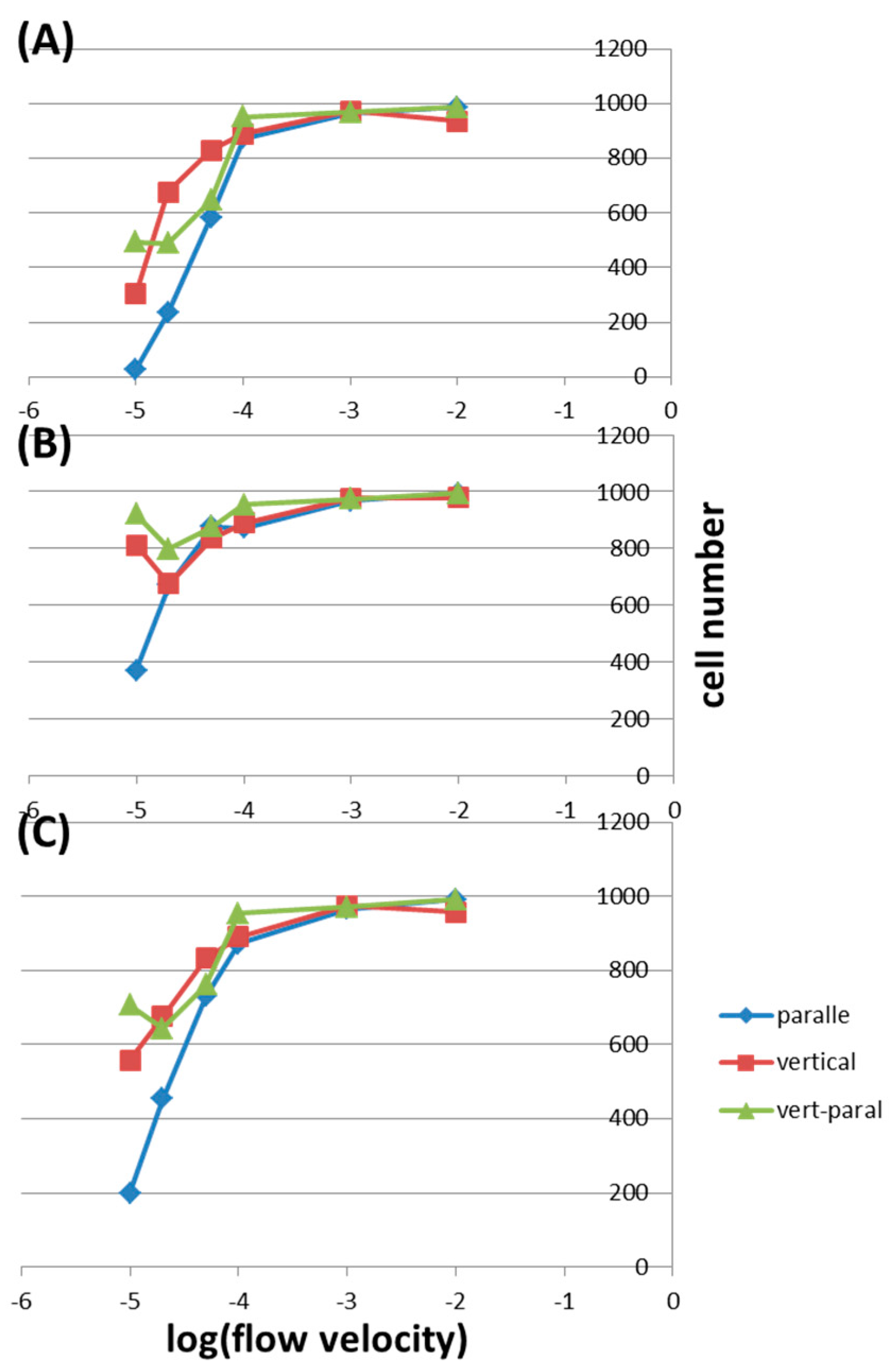 Molecules 21 00778 g005